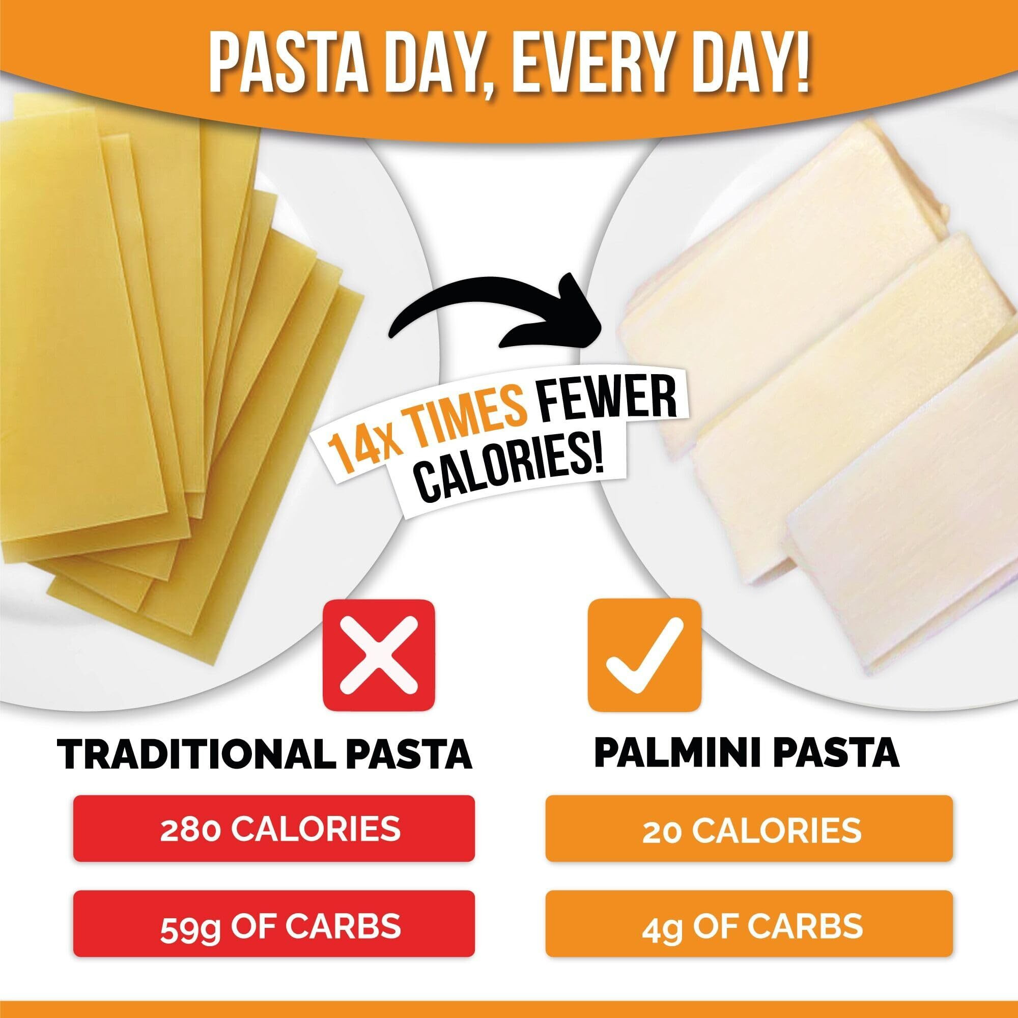 Palmini Lasagna Noodles | Low-Carb Pasta, Low-Calorie Hearts Of Palm Pasta | Keto Pasta, Gluten Free, Vegan, Non-Gmo, Plant Based Pasta, Healthy Noodles | Seen On Shark Tank |(12 Ounce - Pack Of 1)