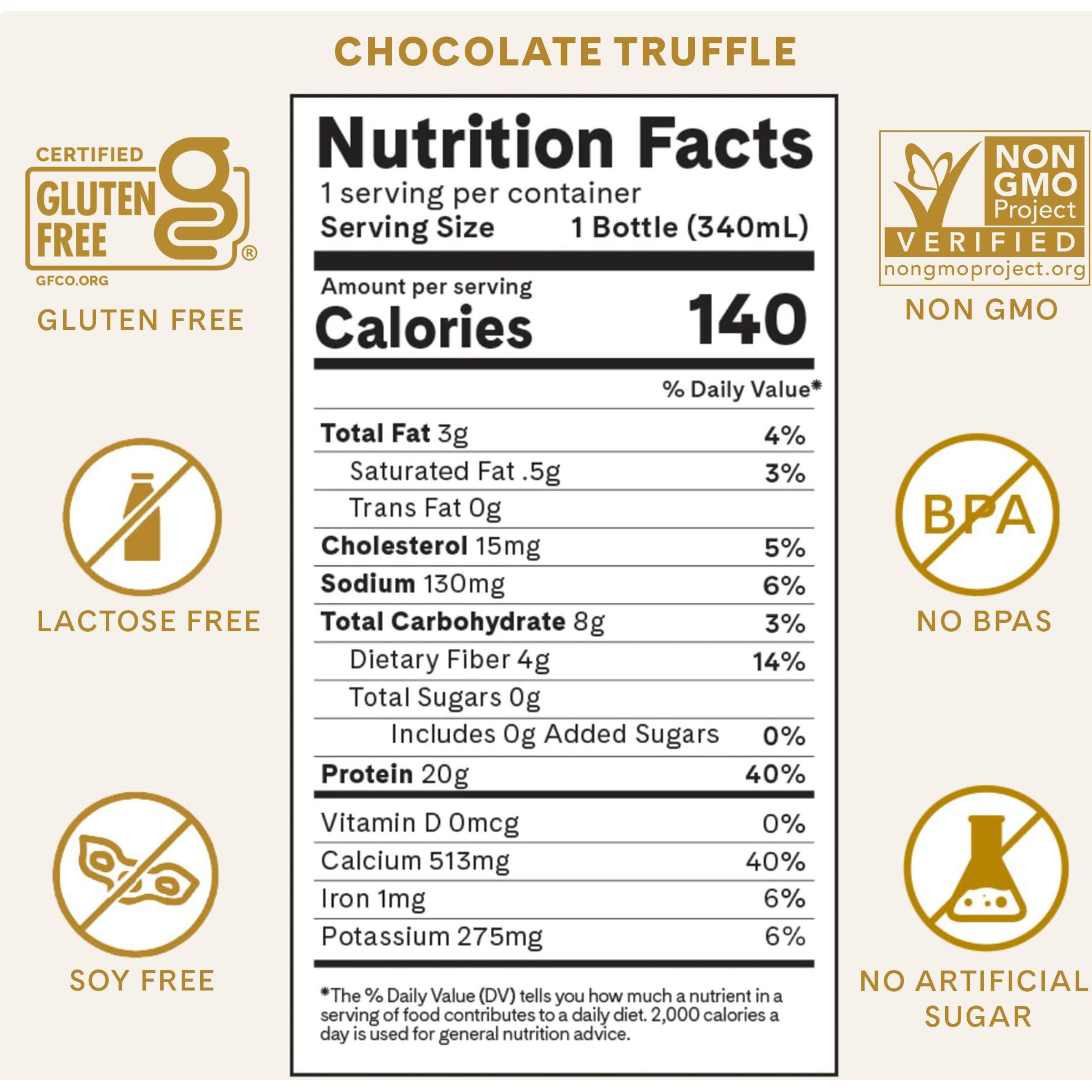 Iconic Protein Drinks, Chocolate Truffle (12 Pack) - Sugar Free & Low Carb - 20G Grass Fed Protein - Lactose Free, Gluten Free, Non-Gmo, Kosher - Keto Friendly Protein Shakes