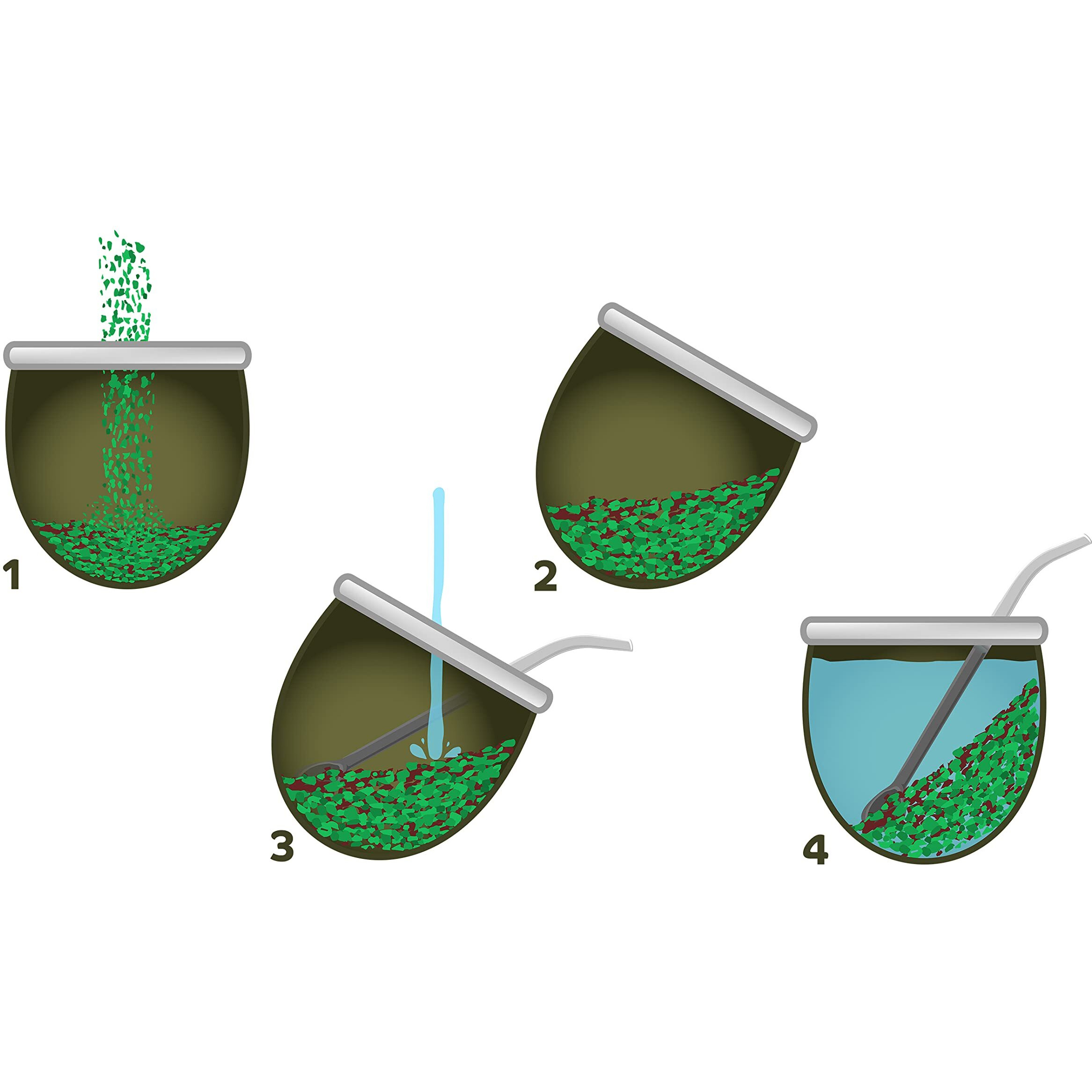 Yerba Mate Rosamonte X 500 G Argentina Green Leaf Tea Loose Herbal Bag 1.1 Lb