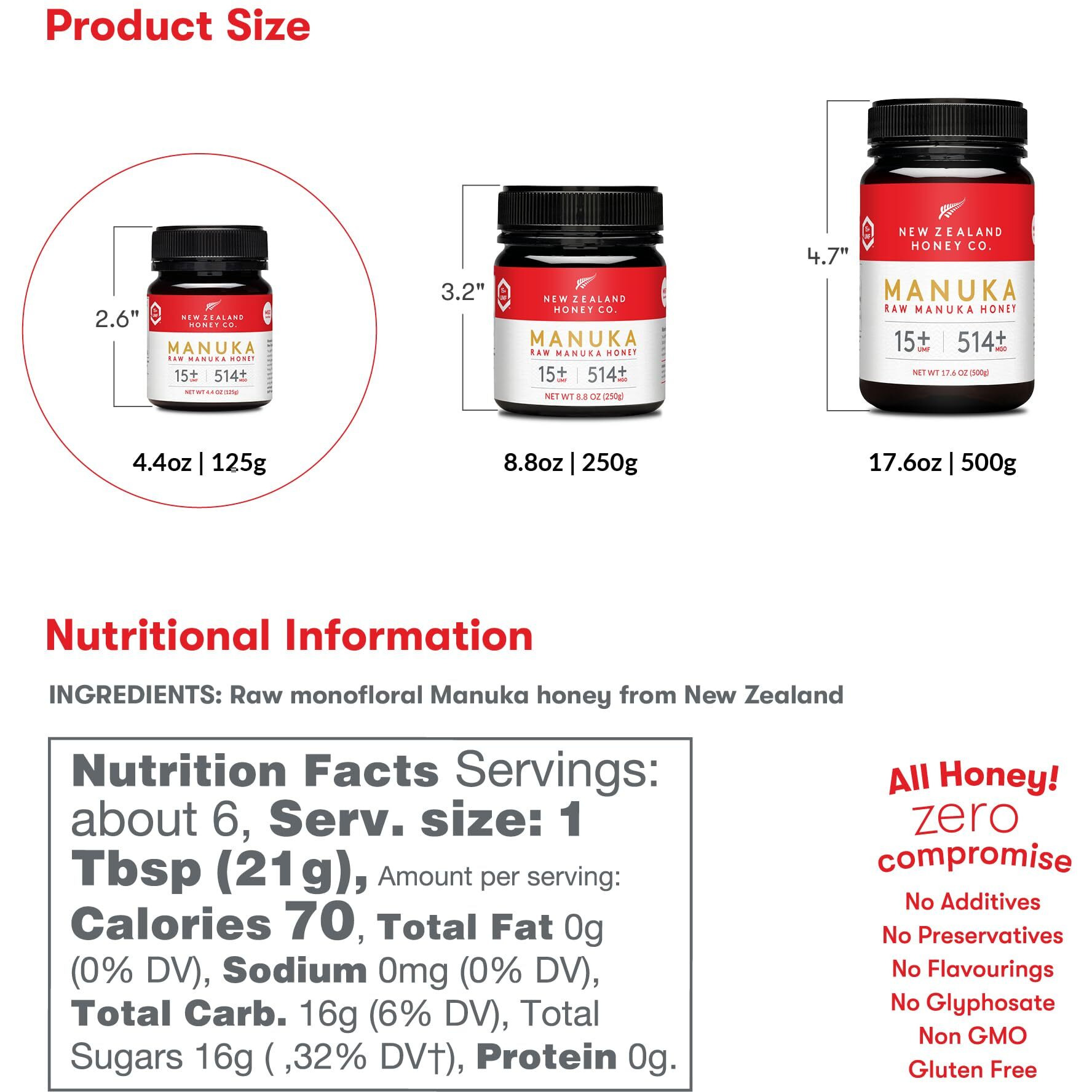 New Zealand Honey Co. Raw Manuka Honey Umf 15+ | Mgo 514+, Umf Certified / 4.4Oz