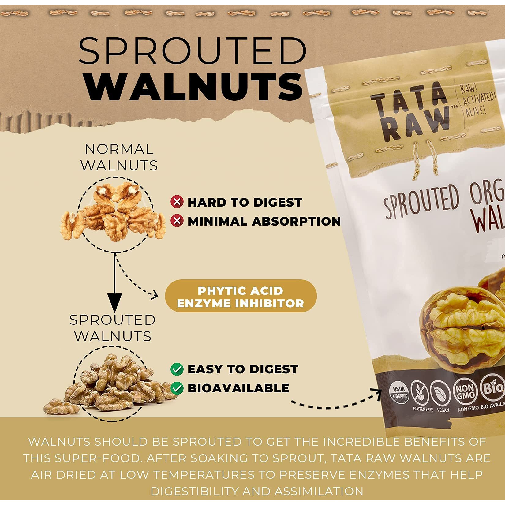 Tata Raw - Sprouted Organic Walnuts - Plain. Nothing Added -1 Lb. Soaked & Air Dried Super Quality. Raw. Alive. Activated. Fresh