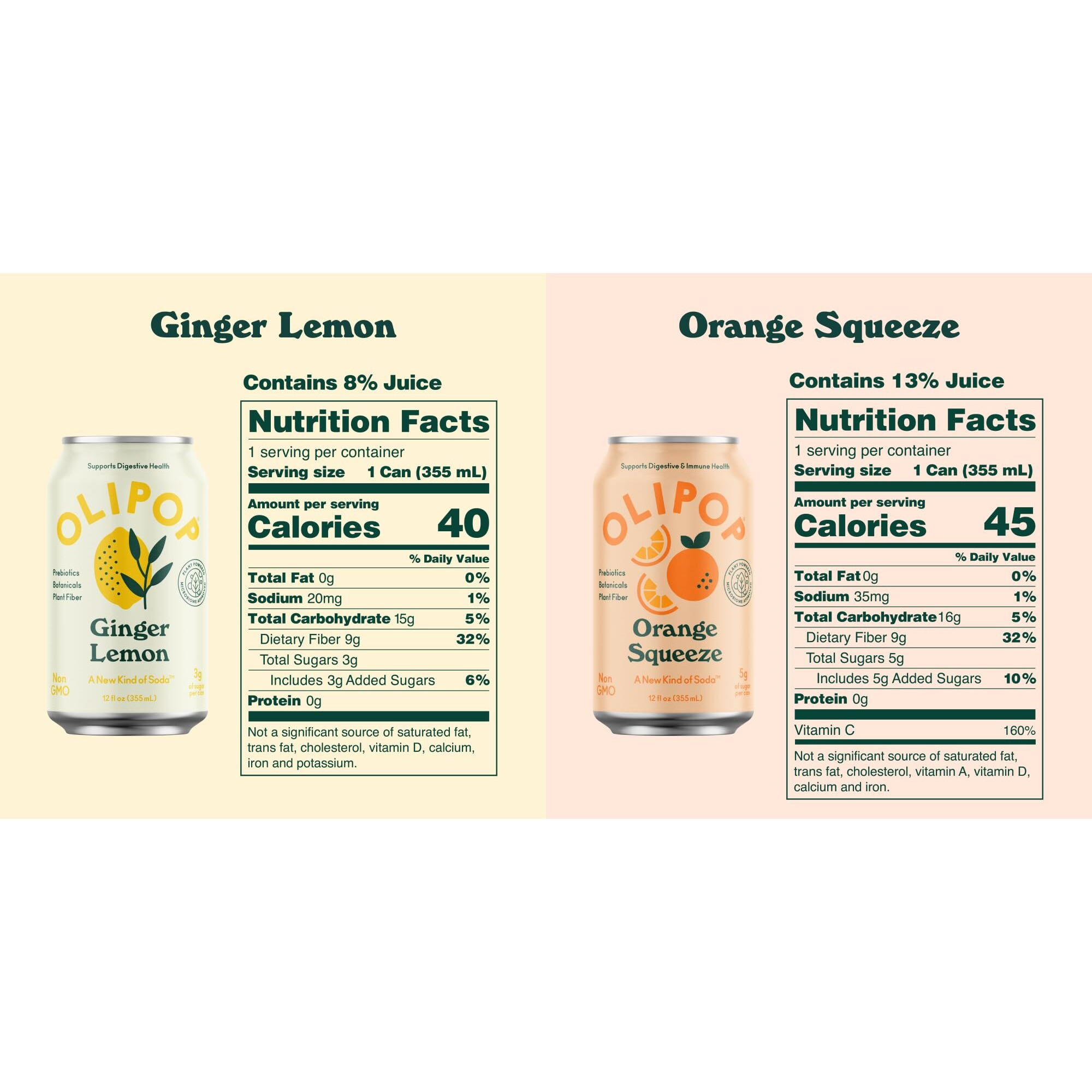 Olipop - The Sampler, 6-Flavor Soda Variety Pack, Healthy Soda, Prebiotic Soft Drinks, Supports Digestive Health & Gut Health, High Fiber, Low Calorie, Low Sugar, Vegan (12 Oz, 12-Pack)