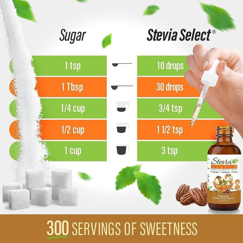Stevia Select Butter Pecan Flavored Liquid Stevia - Zero Calorie Coffee, Tea, Drink & Baking Sweetener, All-Natural, No Erythritol, Keto-Friendly Sugar Alternative, 300 Servings - 2 Oz