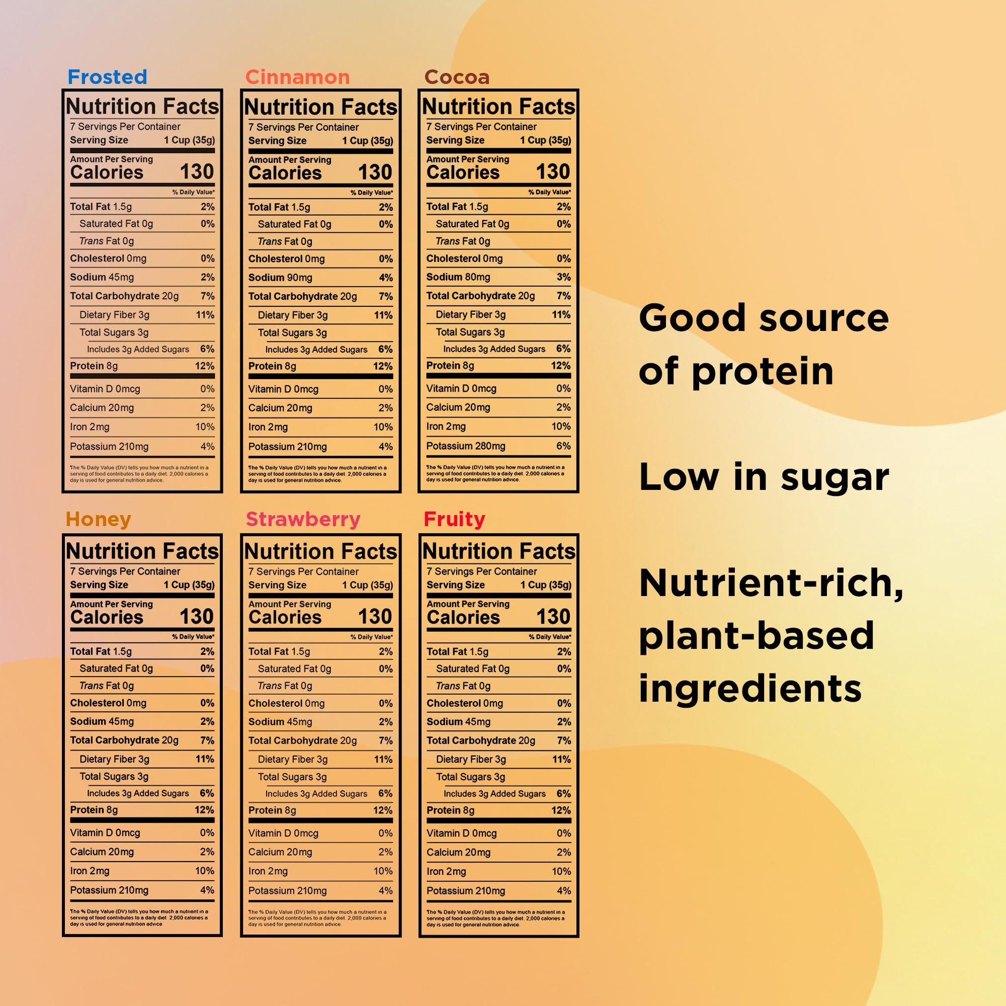 Protein And Gluten-Free Breakfast Cereal By Three Wishes - Variety Pack, 6 Pack - More Protein And Less Sugar Snack - Kosher, Vegan - Frosted, Fruity, Cocoa, Strawberry, Honey & Cinnamon