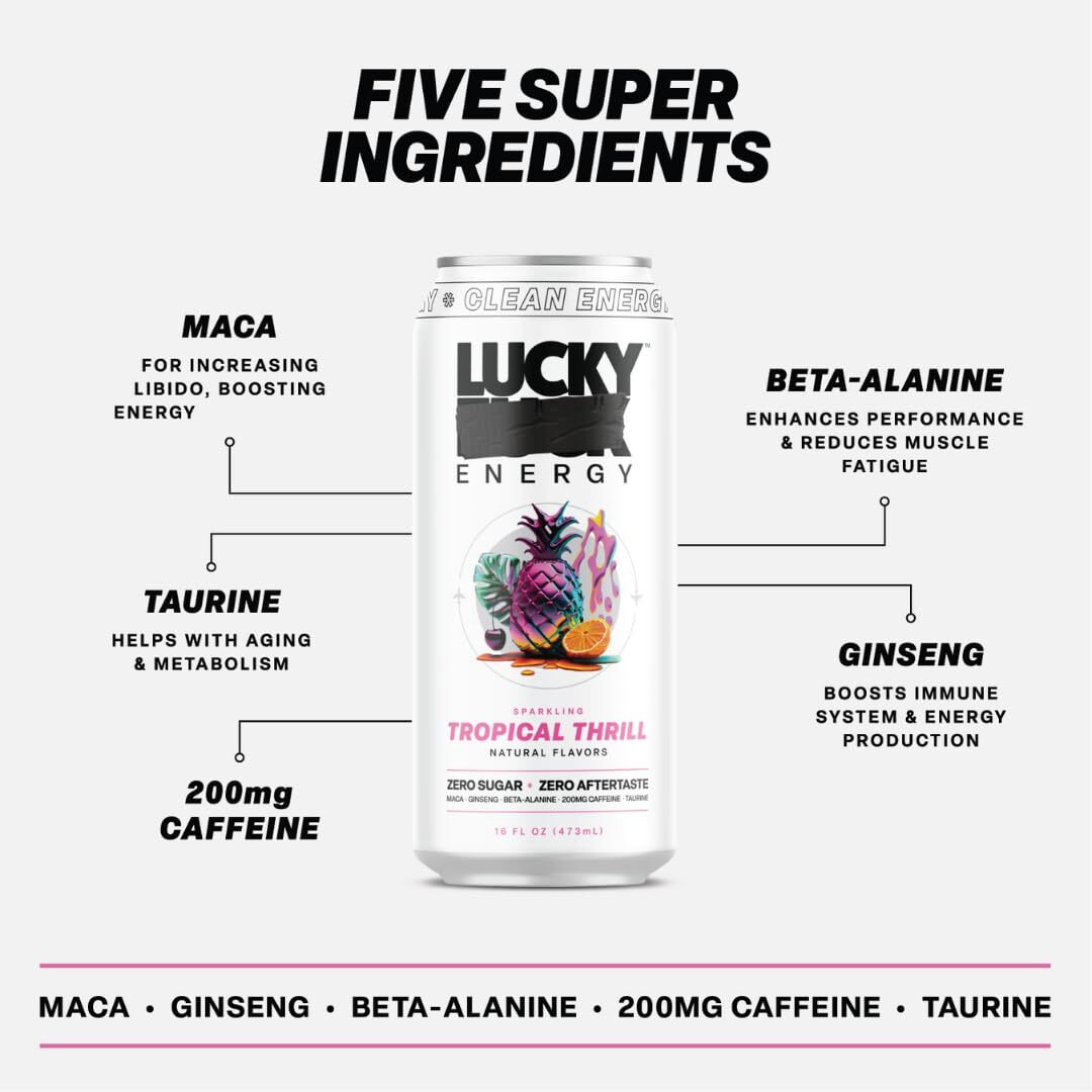 Lucky Energy Sugar Free Energy Drinks 19.2 Fl Oz Cans (Pack Of 12) Healthy Energy Drink. Tropical Thrill With Maca, Ginseng, Taurine, Beta-Alanine, 200Mg Caffeine (Packaging May Vary)
