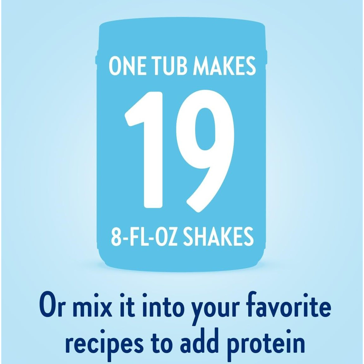 Glucerna Hunger Smart Powder, Diabetic Drink To Support Blood Sugar Management, 22G Protein, 130 Calories, Classic Chocolate, 22.3-Oz Tub, 2 Count