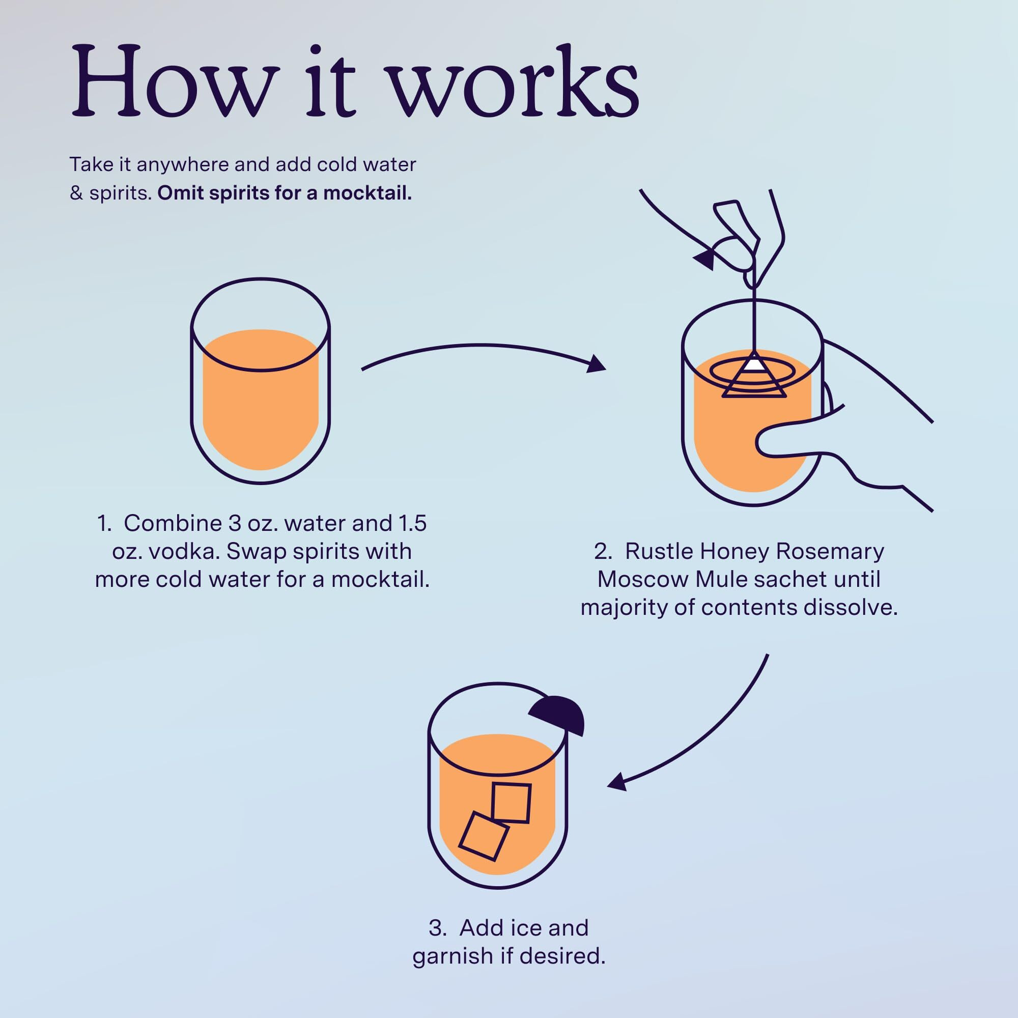 Sayso Honey Rosemary Moscow Mule | The Original Craft Cocktail Tea Bag Mixer (Steep In Vodka & Cold Water, Enjoy In 1 Min) Or Skip The Spirit For Mocktail | Organic, Certified Gluten-Free & Non-Gmo, 8 Count