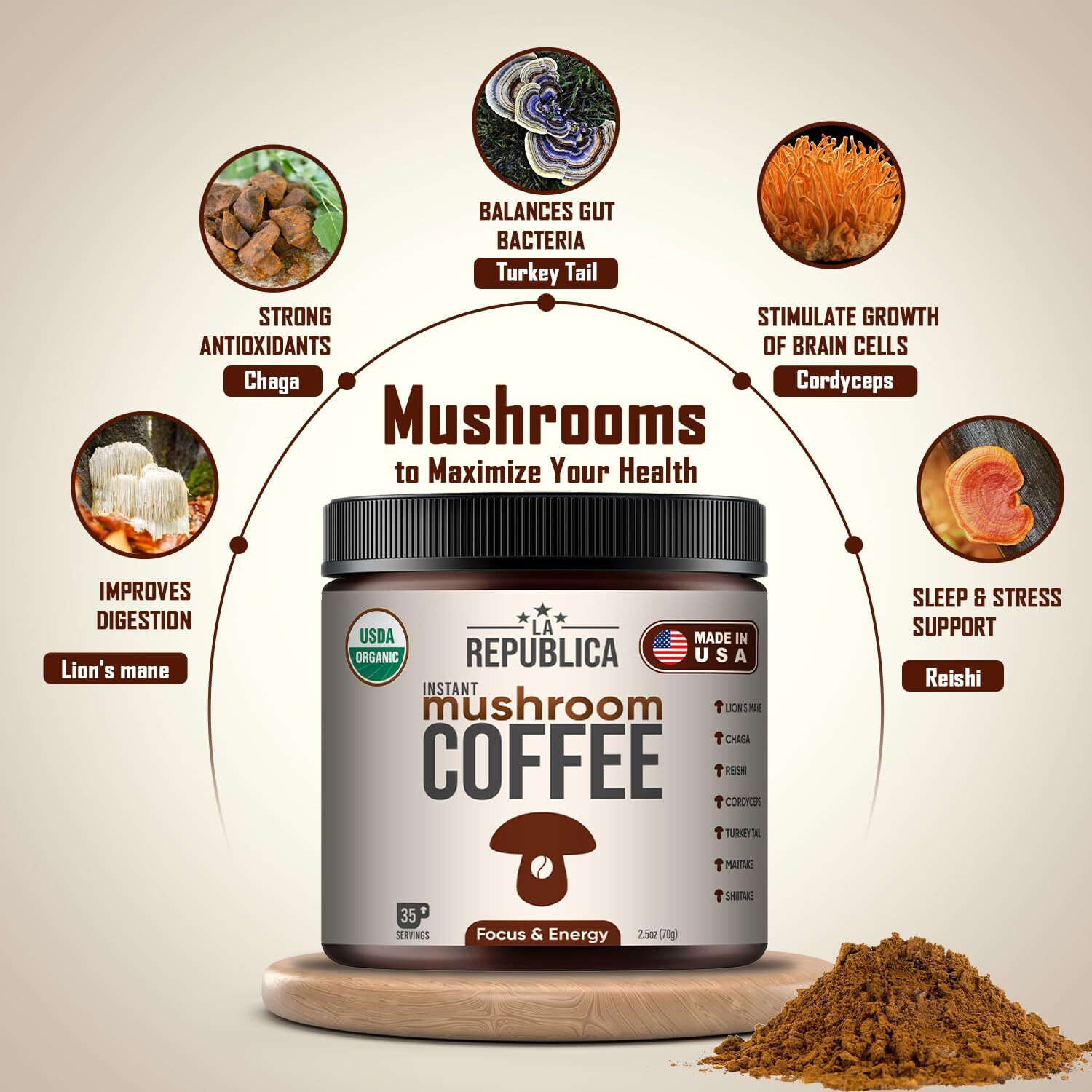 La Republica Instant Mushroom Coffee Organic (35 Servings), 100% Arabica Coffee With Full-Fruiting Lion's Mane, Reishi, Chaga, Cordyceps, Shiitake, Maitake, Turkey Tail