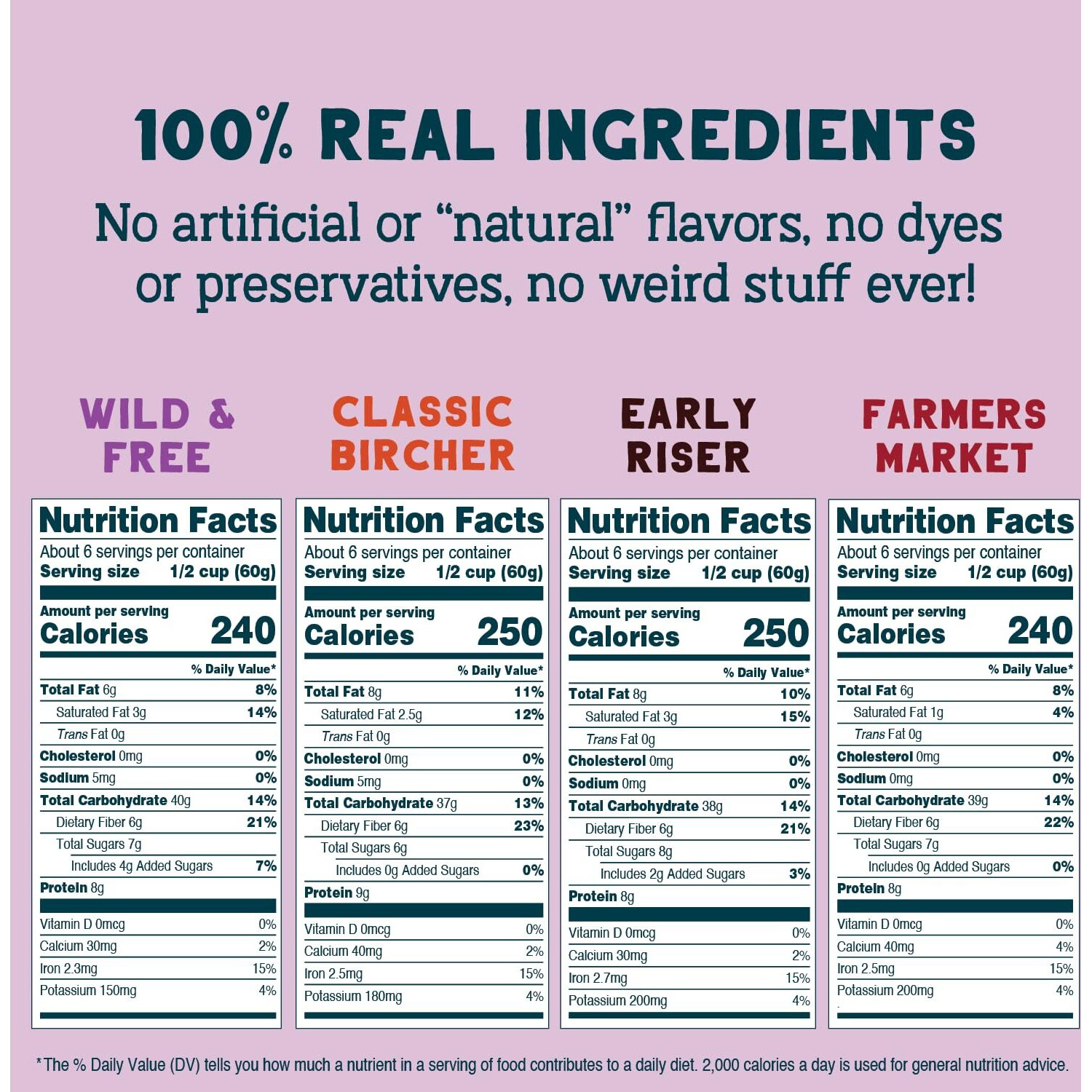 Seven Sundays Muesli Cereal Variety Pack - 4 Count, 12 Oz Bag - Certified Gluten Free Muesli - Non Gmo, No Refined Sugar And Kosher