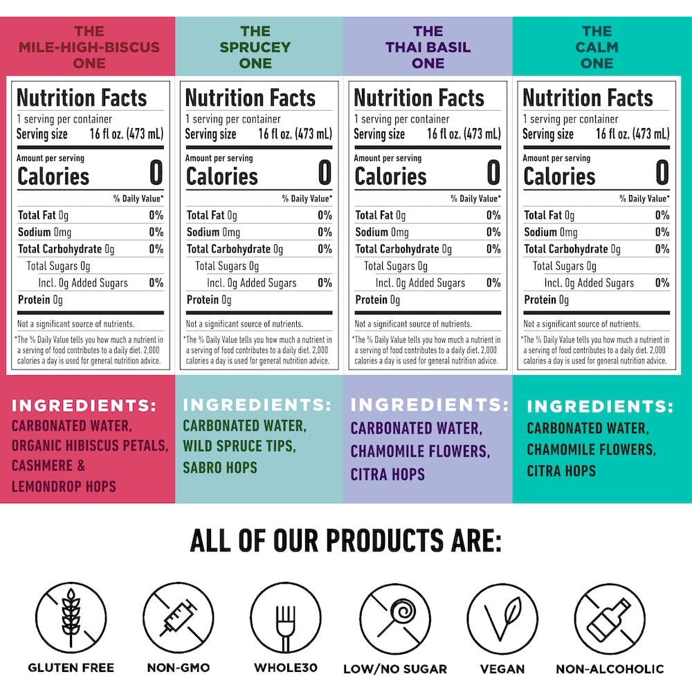 Hoplark Sparkling Hoptea - The Relax Pack - Craft Brewed Na Beer Alternative - Organic, Gluten-Free, Non Gmo, Zero Calories, Sugar-Free, Unsweetened (12, 16Oz Cans)