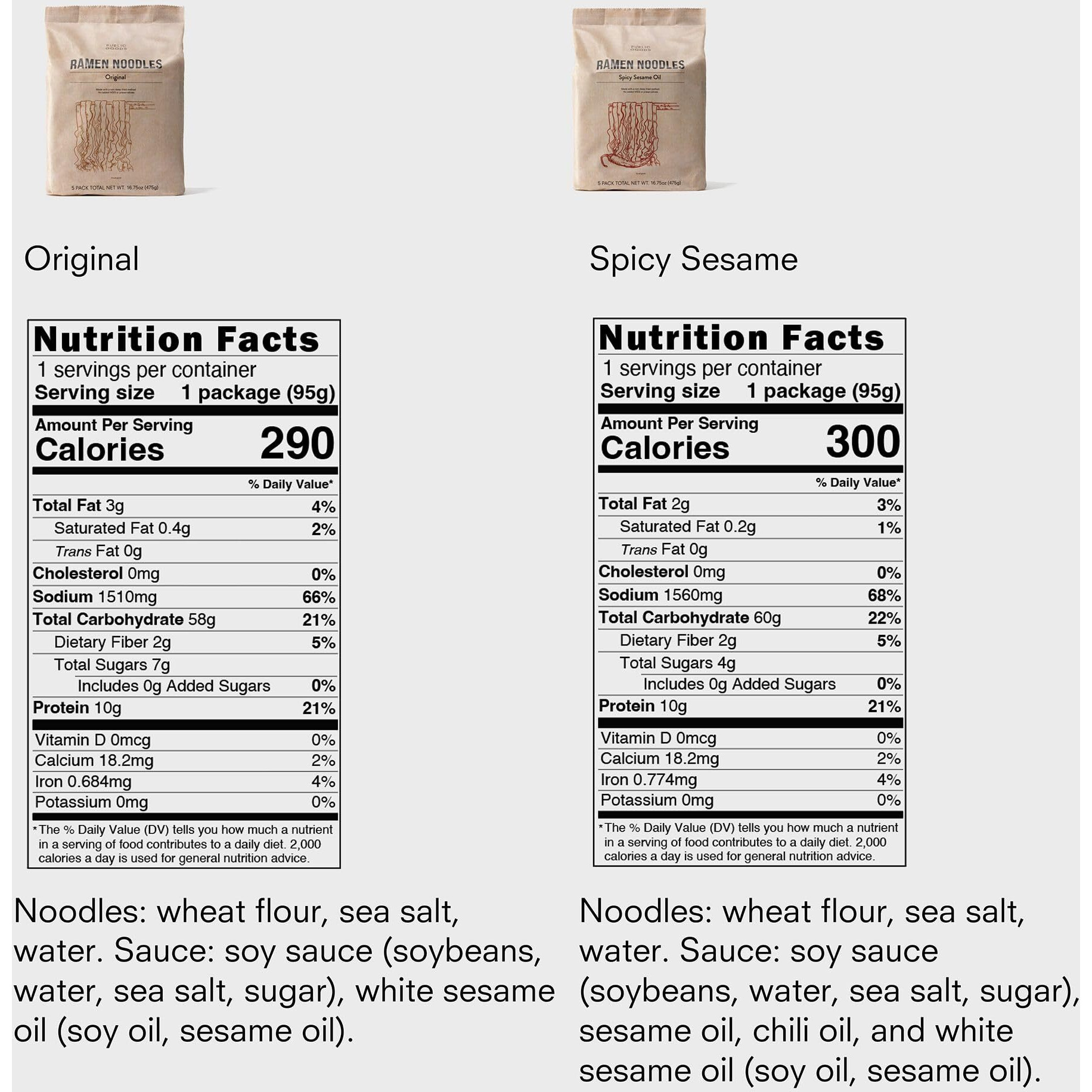 Public Goods Ramen Noodles | Brothless Vegan & Vegetarian Instant Ramen | Healthy, High Protein Asian Noodle | Preservative Free | No Added Msg | Original & Spicy Sesame Oil (10 Pack)