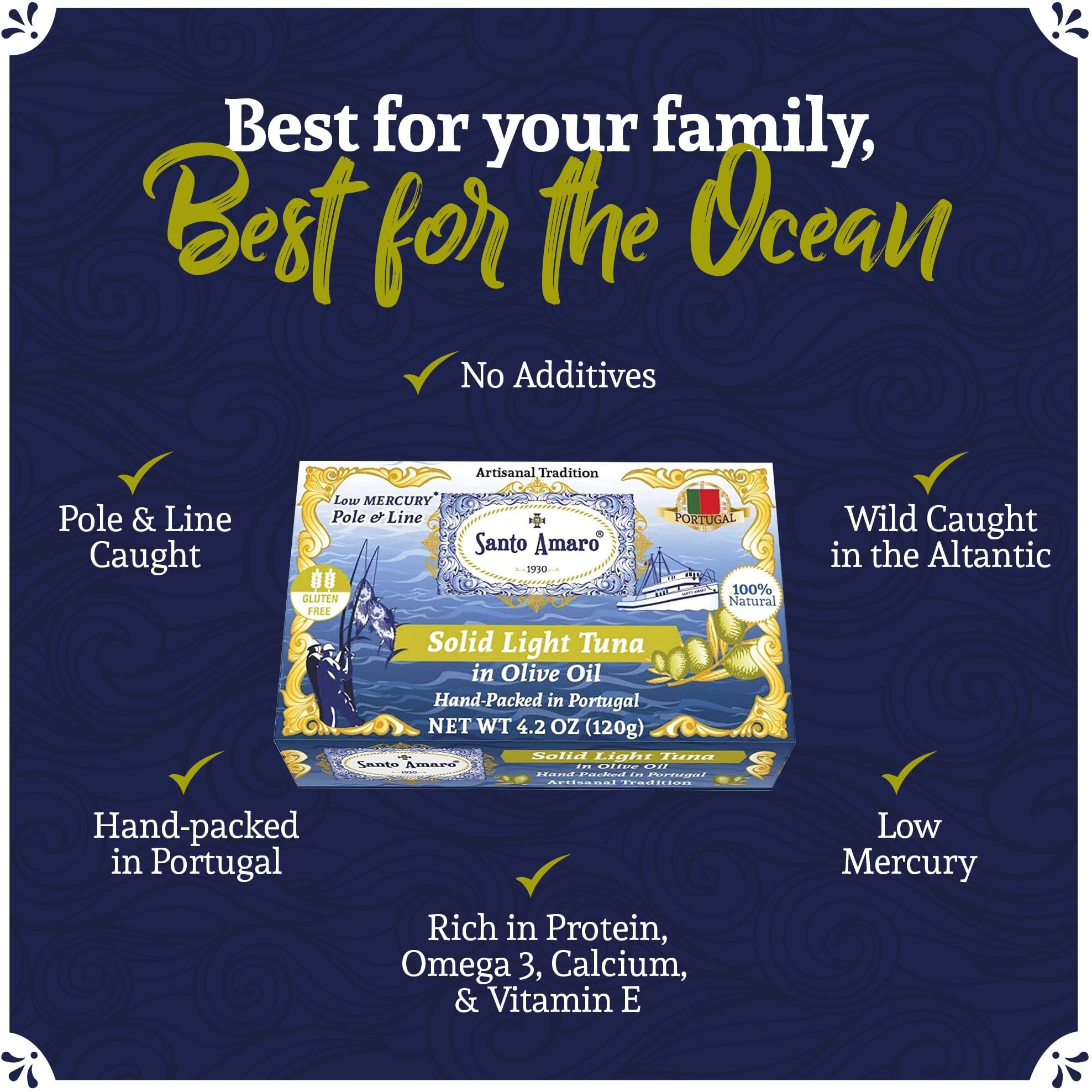 Santo Amaro - Artisanal Wild Tuna Fillets In Virgin Olive Oil, Hand-Packed Canned Tuna From Portugal, Atlantic Natural Tuna, Pole & Line Skipjack Tuna Canned, Low Mercury, 22G Protein Keto, Pack Of 12