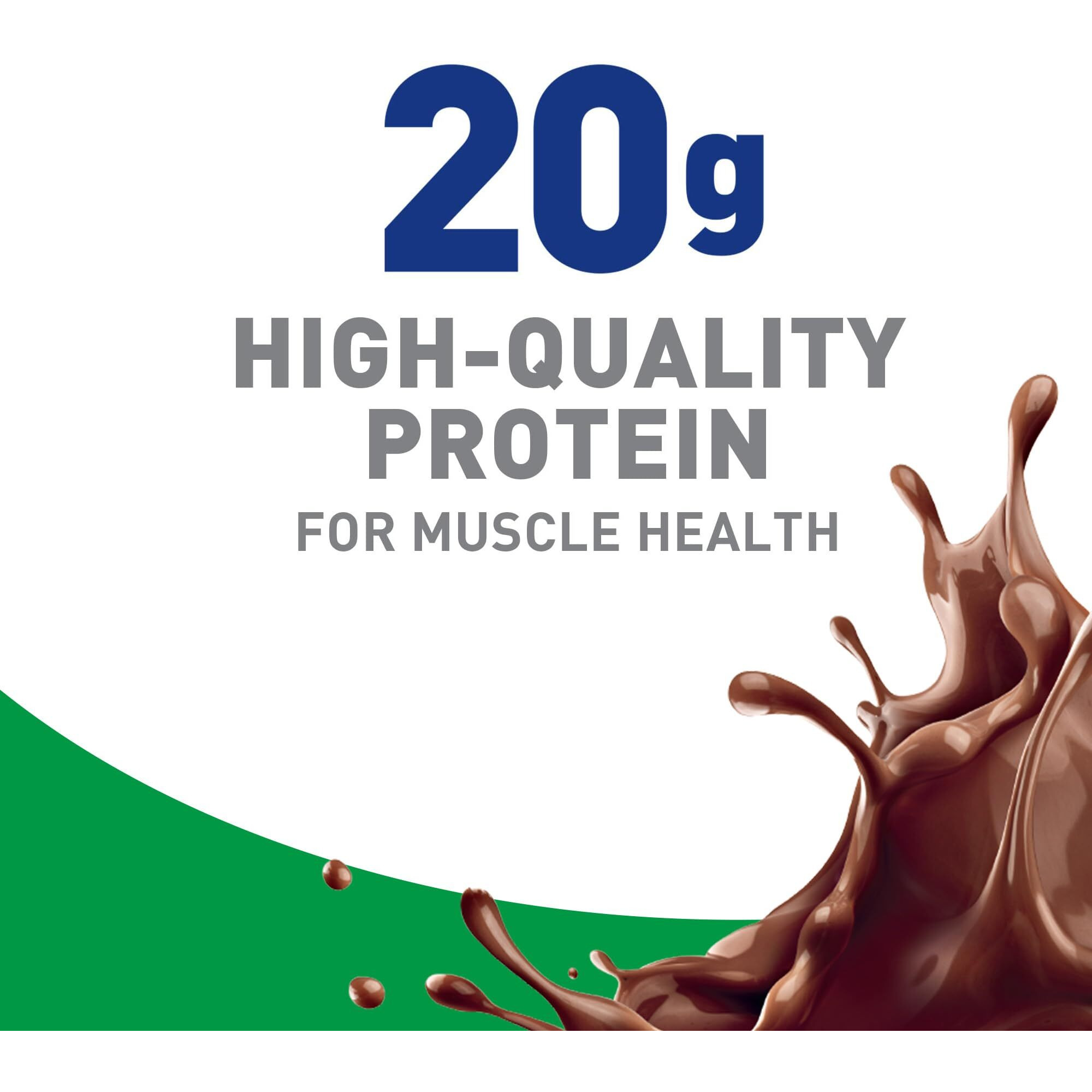 Boost High Protein With Fiber Ready To Drink Complete Nutritional Drink, Rich Chocolate, 8 Fl Oz Bottle, 24 Pack