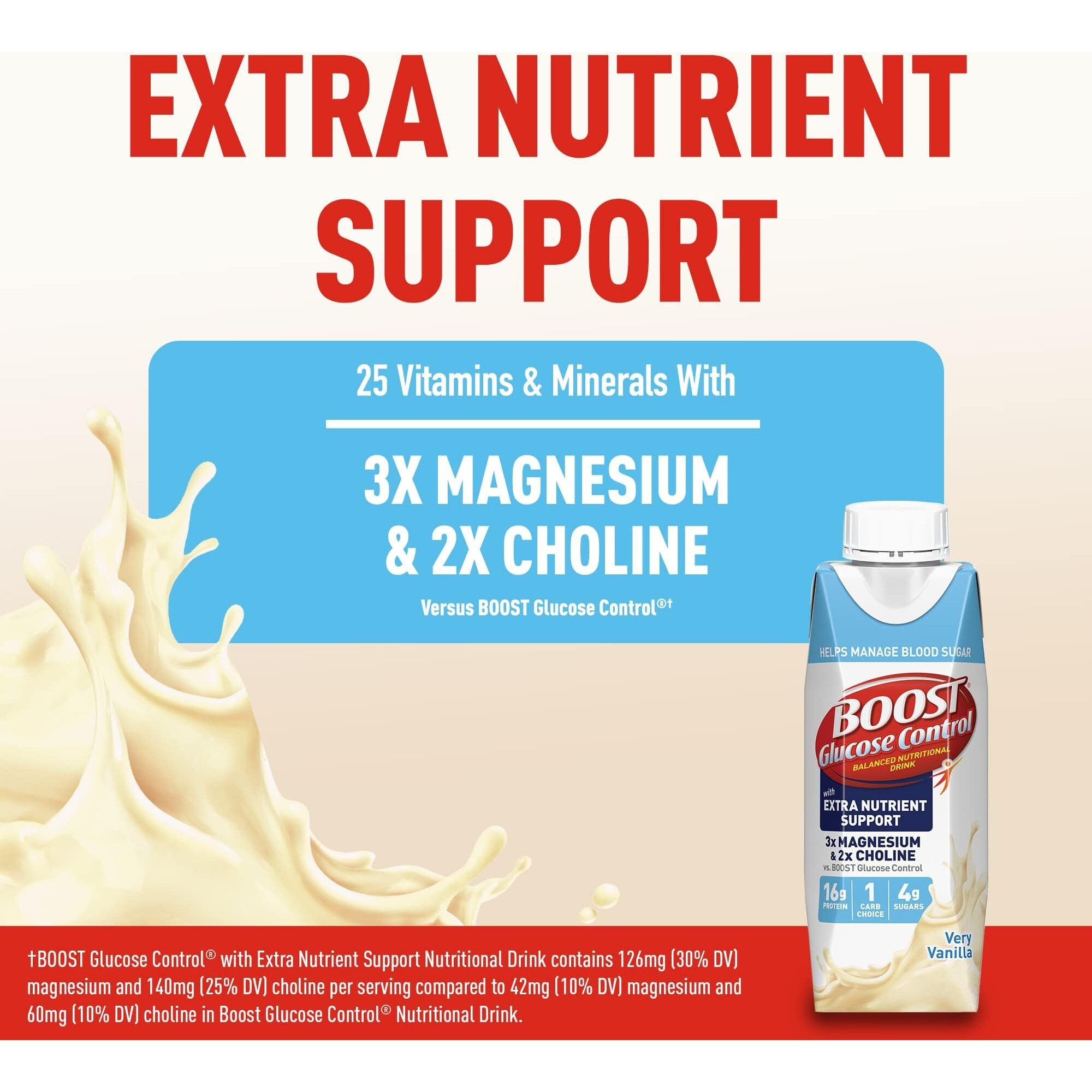 Boost Glucose Control Ready To Drink Nutritional Drinks With Extra Nutrient Support Drink, Very Vanilla, Carton, 8 Fl Oz, Pack Of 24