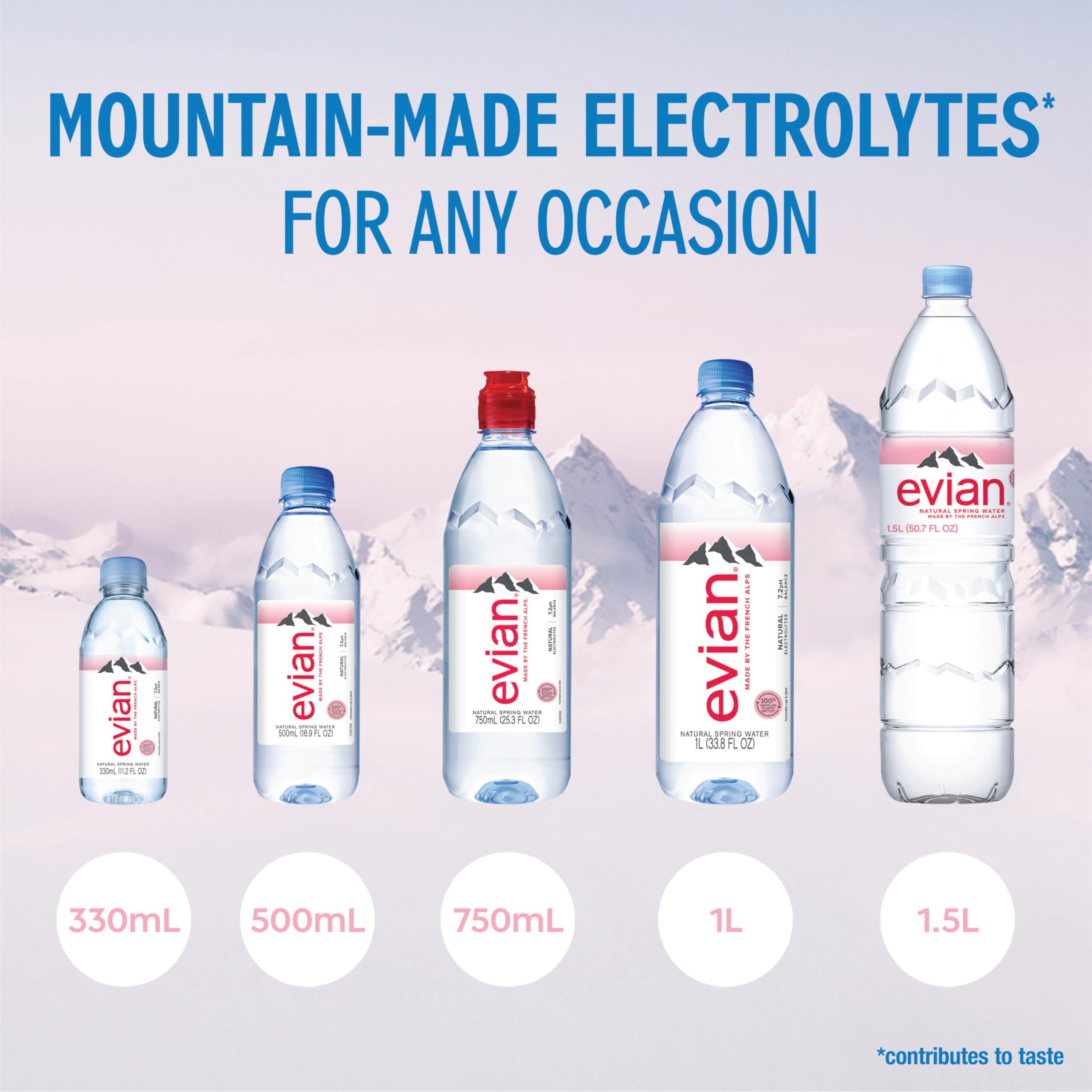 Evian Natural Spring Water, Ph Balanced With Natural Electrolytes, 16.9Fl Oz./500Ml Bottles (Pack Of 24)