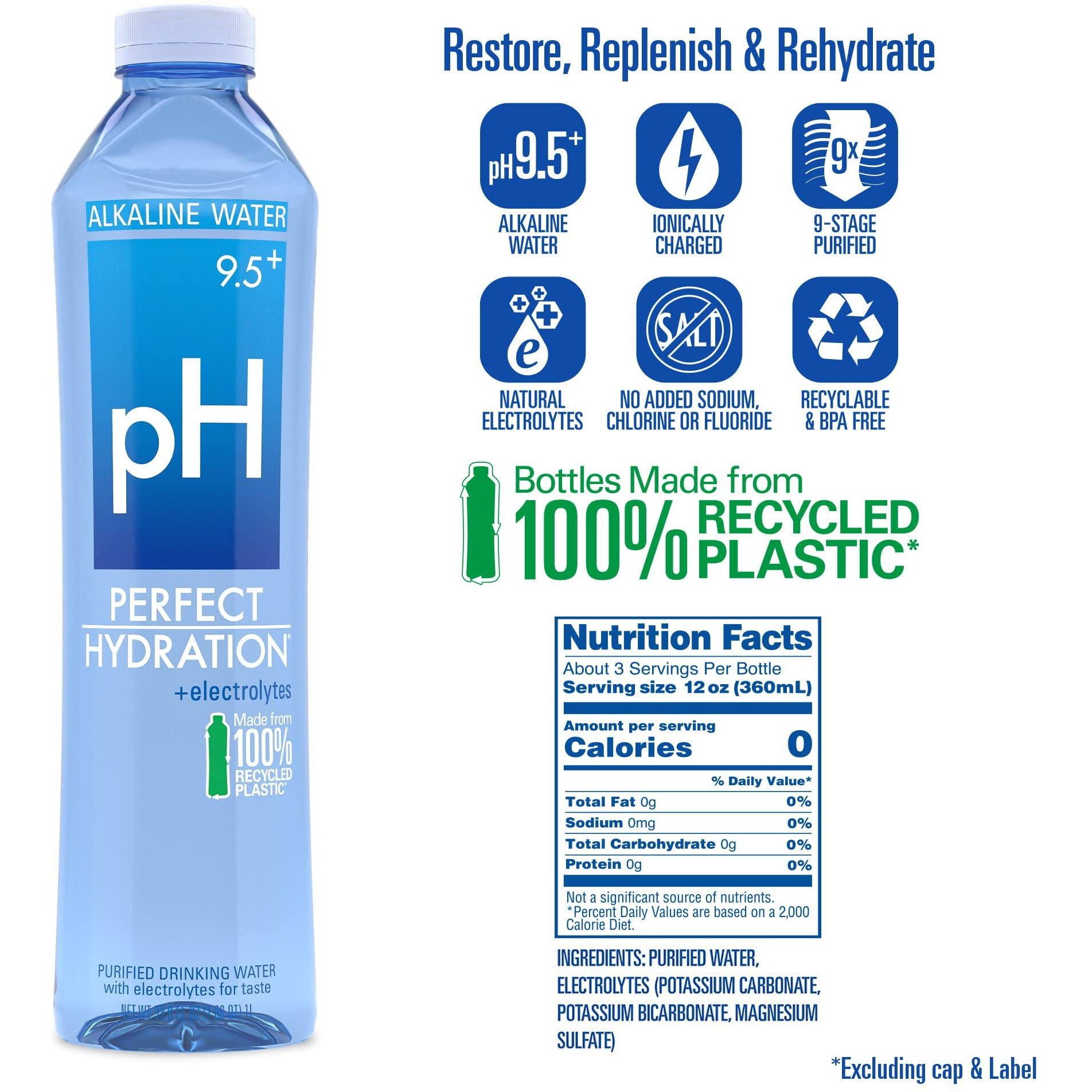 Perfect Hydration 9.5+ Ph Alkaline Drinking Water | 100% Recycled Bottles | Electrolyte Minerals For Taste | 12 Pack - 1 Liter (33.8 Oz)
