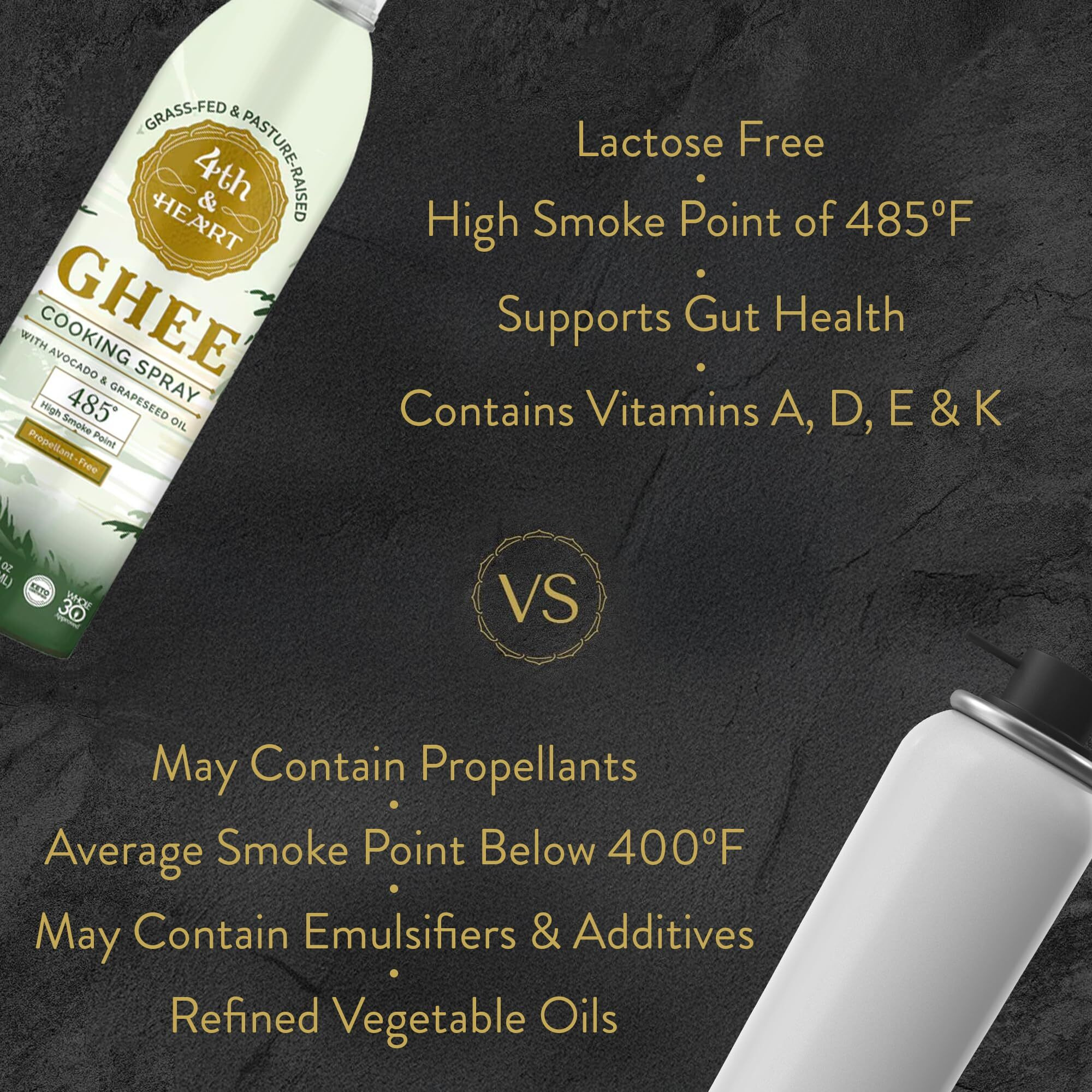 4Th & Heart Original Ghee Oil Non-Stick Cooking Spray, Made With Grass-Fed, Pasture-Raised Ghee, Keto, Lactose-Free, Certified Paleo Baking Spray (5Oz)