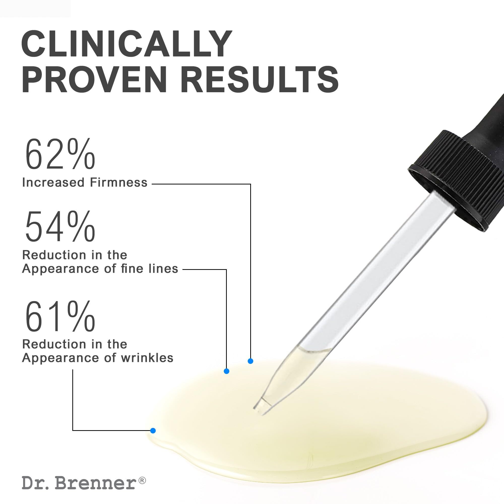 Vitamin C Serum 20% Pure L-Ascorbic Acid, Ferulic Acid, Vitamin E And Hyaluronic Acid For Face And Eyes Natural Anti Aging Anti Wrinkle 1Oz. By Dr. Brenner