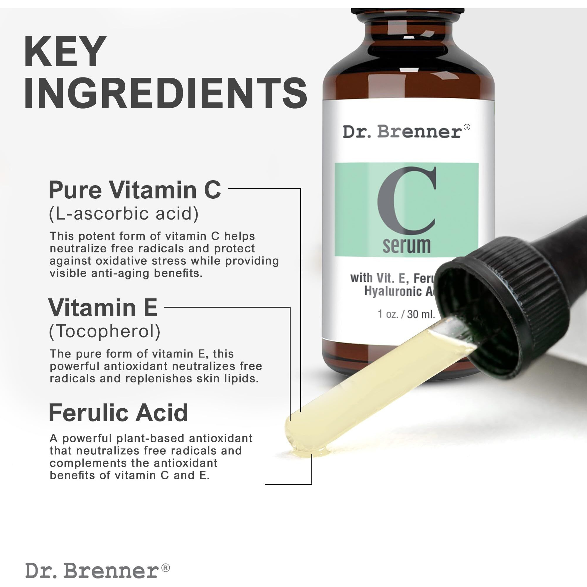 Vitamin C Serum 20% Pure L-Ascorbic Acid, Ferulic Acid, Vitamin E And Hyaluronic Acid For Face And Eyes Natural Anti Aging Anti Wrinkle 1Oz. By Dr. Brenner