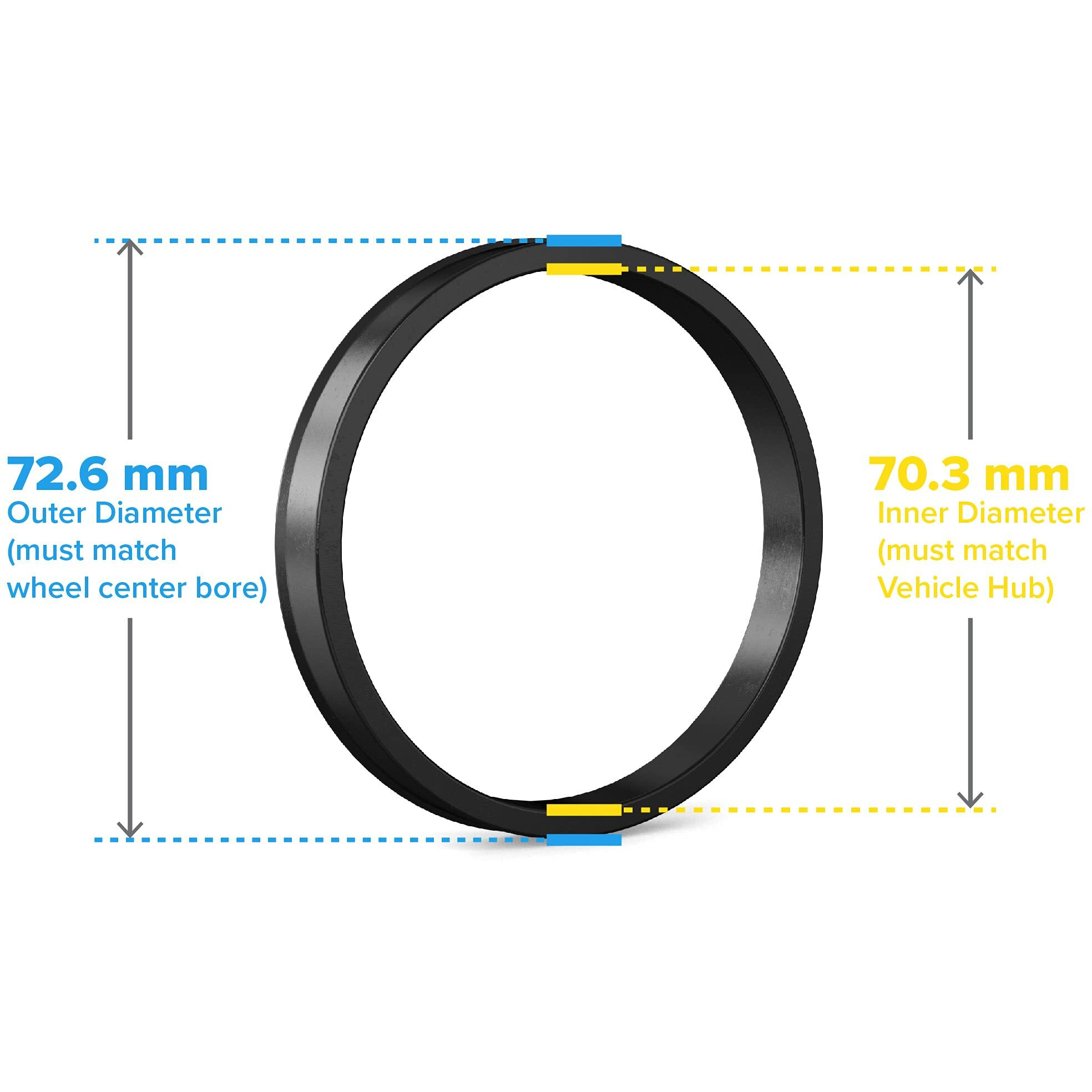 Stancemagic Hubcentric Rings (Pack Of 4) - 70.3Mm Id To 72.6Mm Od - Black Poly Carbon Plastic Hubrings Hub - Only Works On 70.3Mm Vehicle Hubs And 72.6Mm Wheel Centerbore