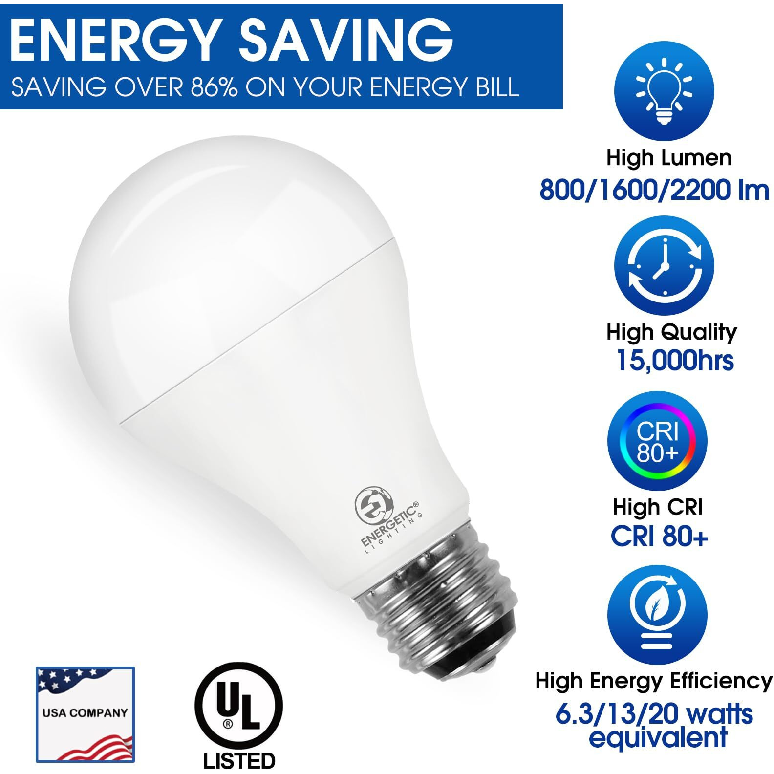 Super Bright 50/100/150W 3-Way A21 Led Light Bulb, 800/1600/2200 Lumens, 2700K Soft White, Non-Dimmable, E26 Base, Ul Listed, 2-Pack