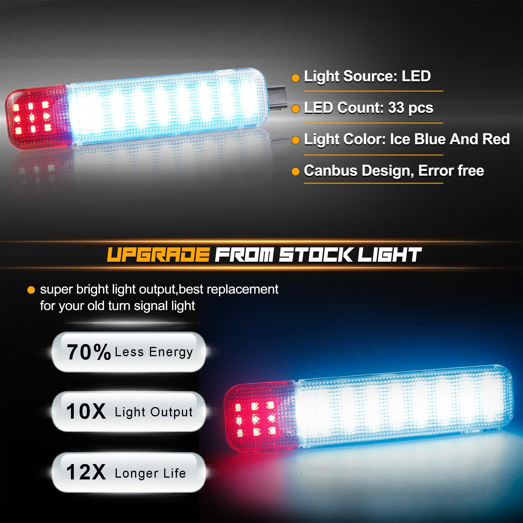 Ndrush Led Interior Door Light Door Panel Courtesy Light Ice Blue Step Light Assembly Compatible With 1999-2006 Silverado/Sierra 1500 Yukon 1995-1999 C1500 C2500 C3500 2001-2006 3500 2500Hd