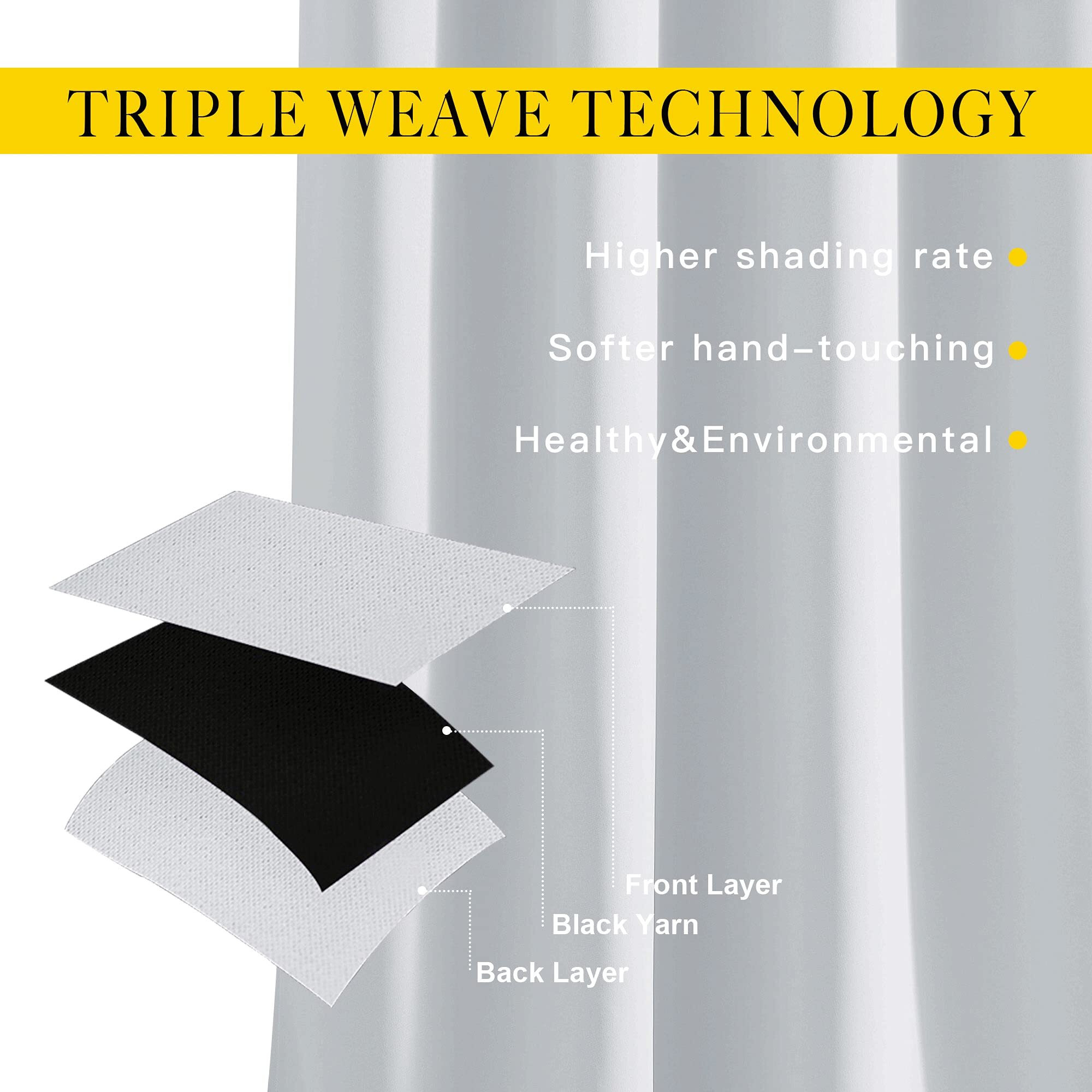 Nicetown Room Darkening Curtain Panels - Window Treatment Thermal Insulated Grommet Light Blocking Curtains Drapes For Bedroom/Home Office (2 Panels, 46 By 54, Greyish White)