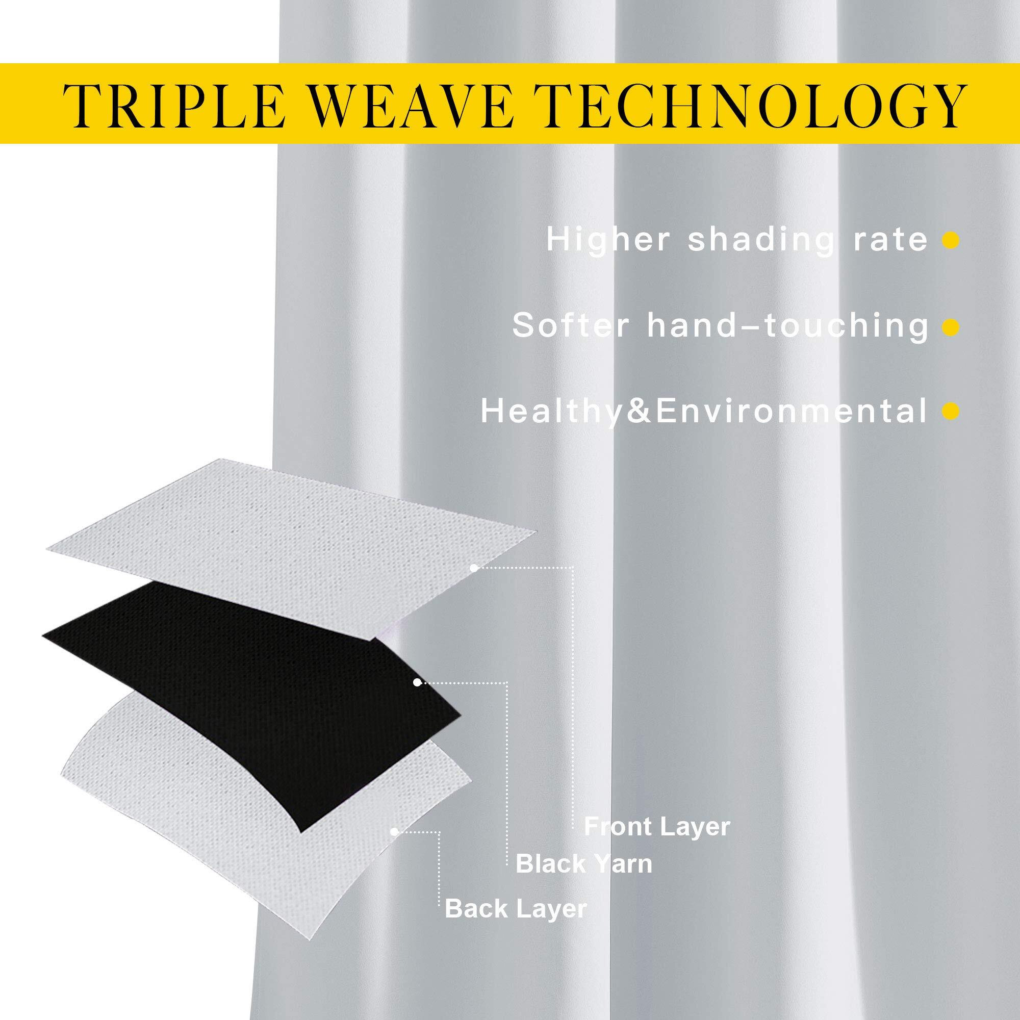 Nicetown Room Darkening Curtains For Living Room - Easy Care Solid Thermal Insulated Grommet Curtains/Panels/Drapes For Bedroom (2 Panels, 66 By 72, Greyish White)