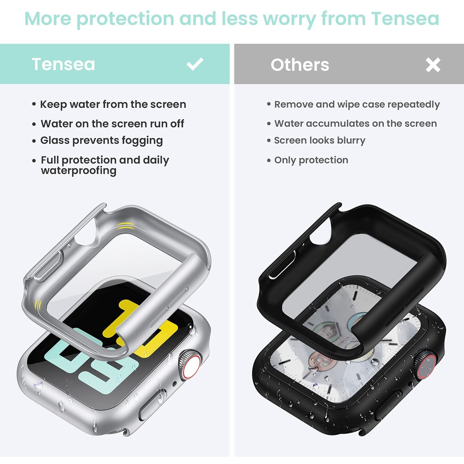 Tensea For Waterproof Apple Watch Screen Protector Case Series 9 8 7 41Mm Accessories, Iwatch Protective Pc Face Cover Built-In Tempered Glass Film, Sweatproof Bumper For Women Men, 41 Mm