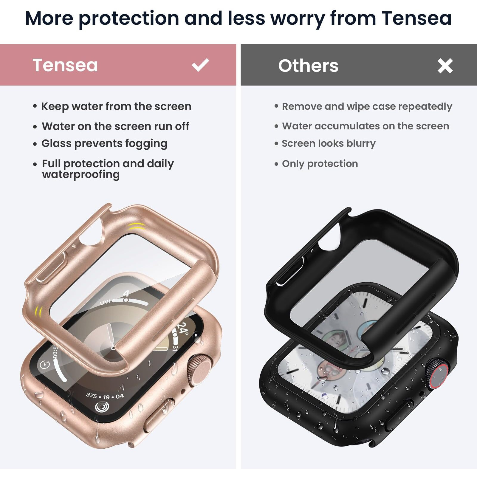 Tensea For Waterproof Apple Watch Screen Protector Case Series 9 8 7 41Mm Accessories, Iwatch Protective Pc Face Cover Built-In Tempered Glass Film, Sweatproof Bumper For Women Men, 41 Mm