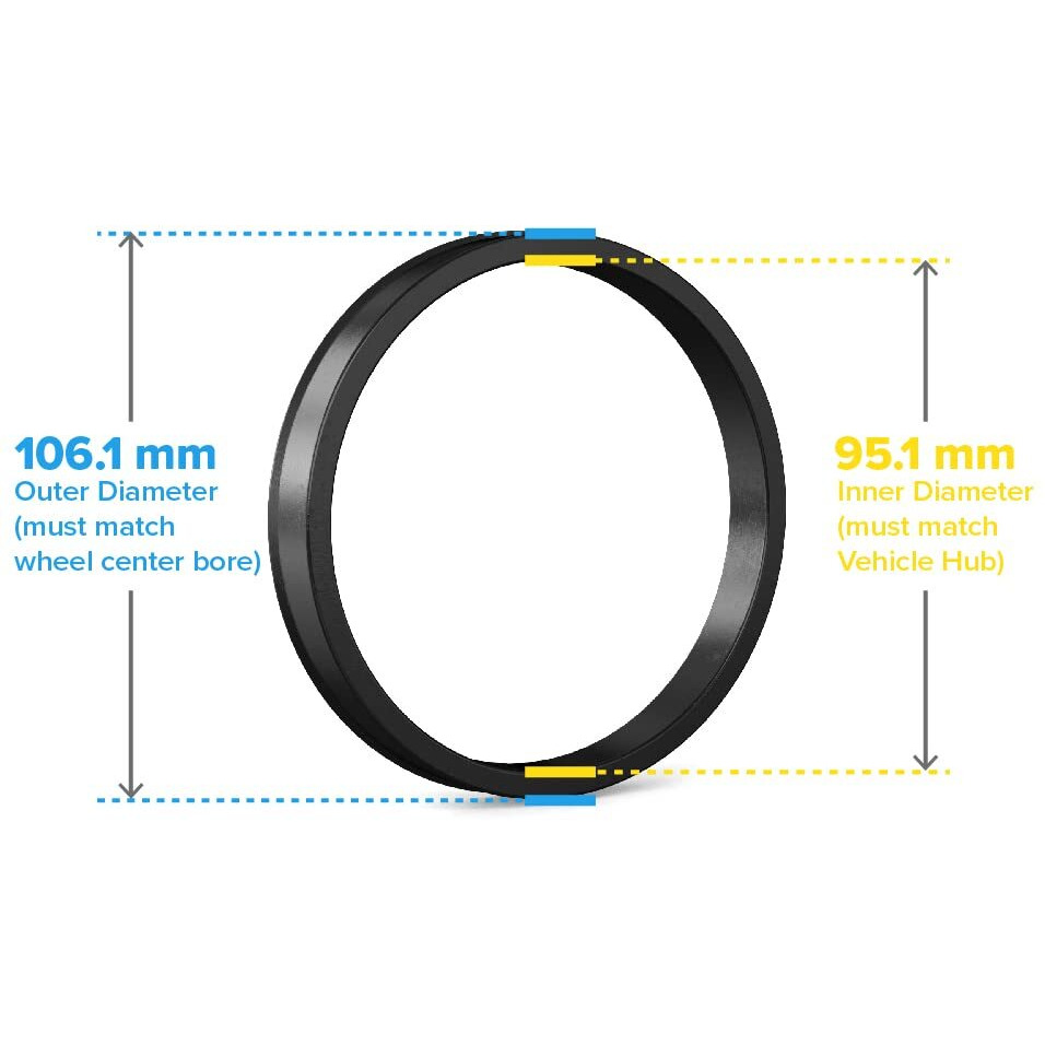 Hubcentric Rings (Pack Of 4) - 95.1Mm Id To 106.1Mm Od - Black Poly Carbon Plastic Hubrings Hub - Only Works On 95.1Mm Vehicle Hubs And 106.1Mm Wheel Centerbore