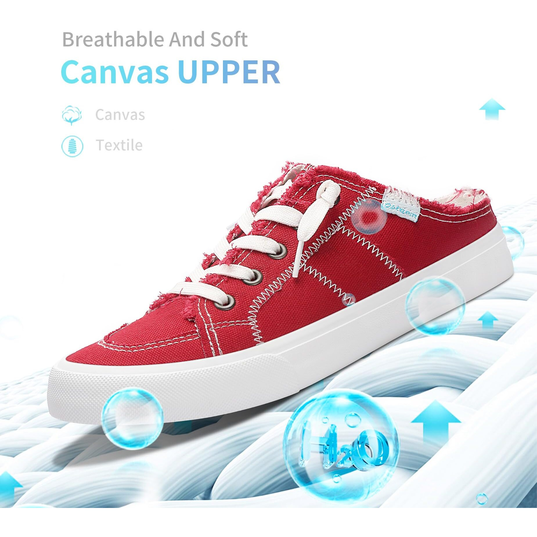 Obtaom Women Canvas Mules Memory Foam Clipper Fashion Sneakers Comfortable Slip-On Mule Backless Shoe(Red Canvas Us7)