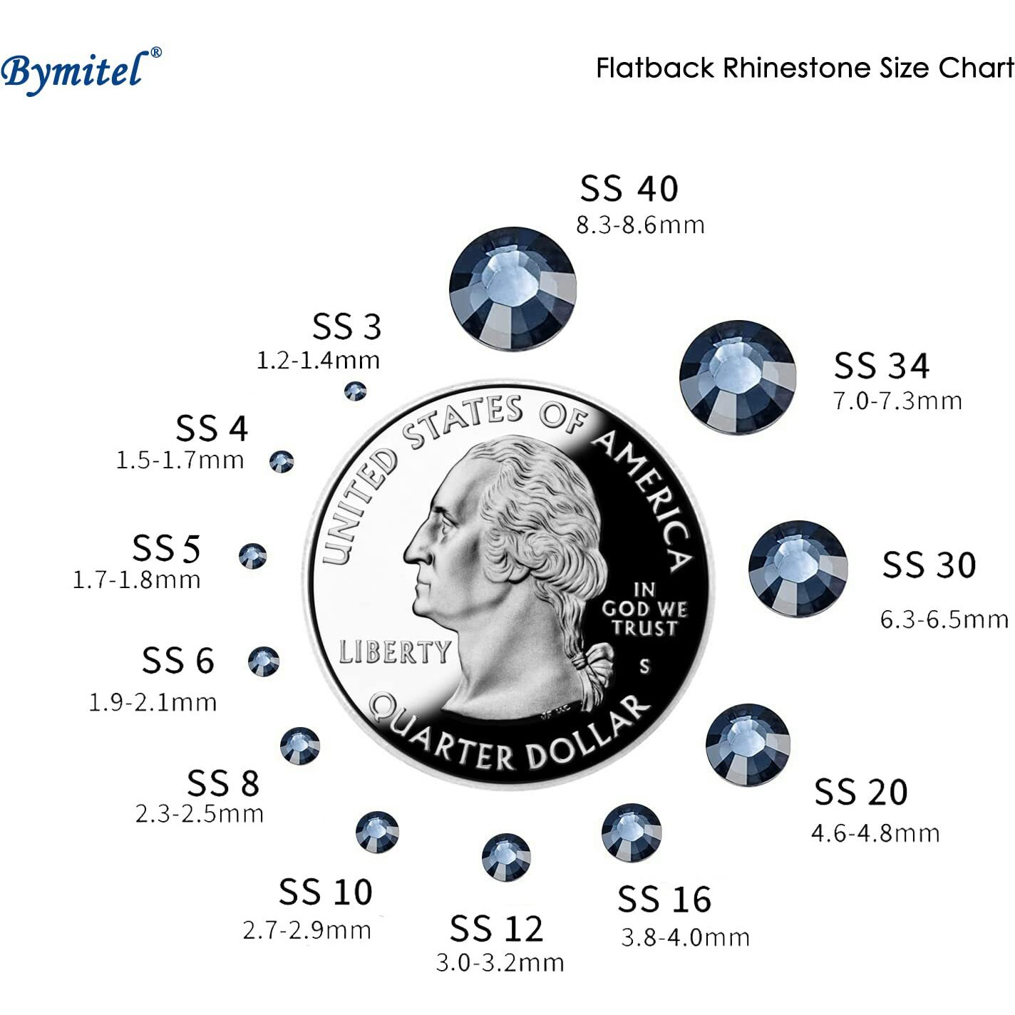 2880Pcs Art Nail Rhinestones Non Hotfix Glue Fix Round Crystals Glass Flatback For Diy Jewelry Making With One Picking Pen (Ss3 2880Pcs, Montana)