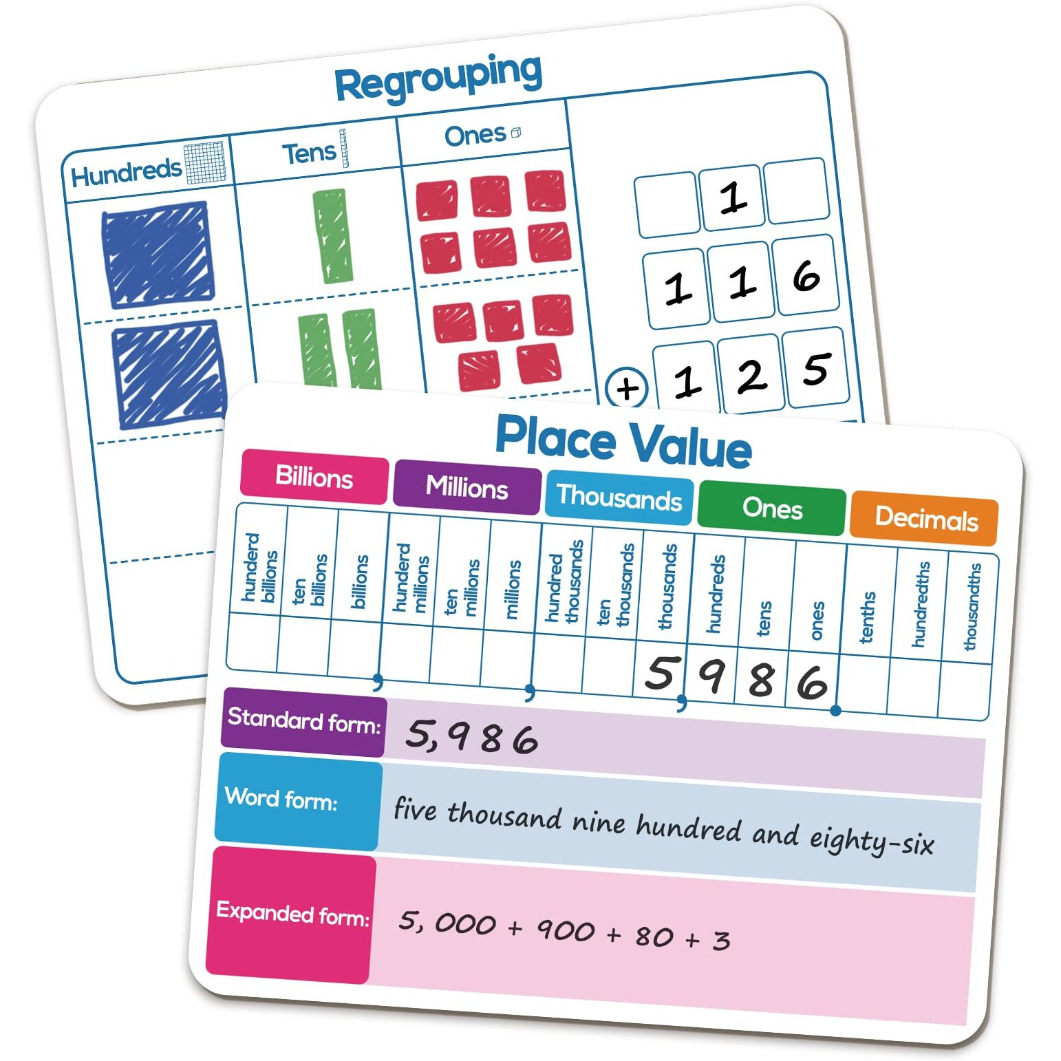 Dry Erase Place Value Whiteboard,9" X 12" Double Sided Dry Erase Boards For Kids For Teaching Place Values From Billions To Decimal Numbers,Math Manipulatives White Board For Students