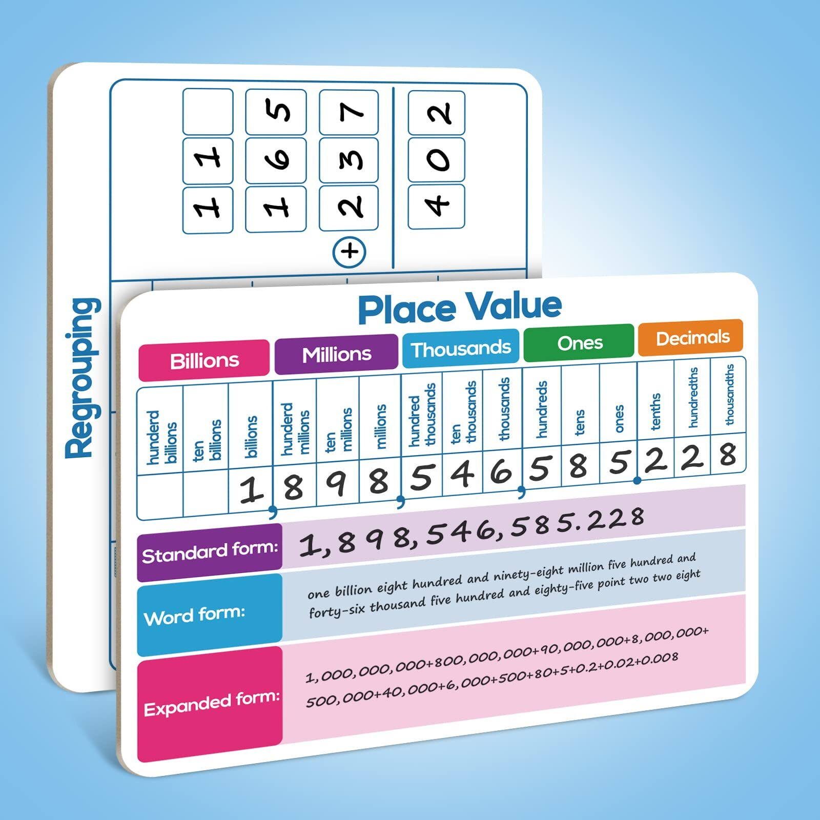 Dry Erase Place Value Whiteboard,9" X 12" Double Sided Dry Erase Boards For Kids For Teaching Place Values From Billions To Decimal Numbers,Math Manipulatives White Board For Students