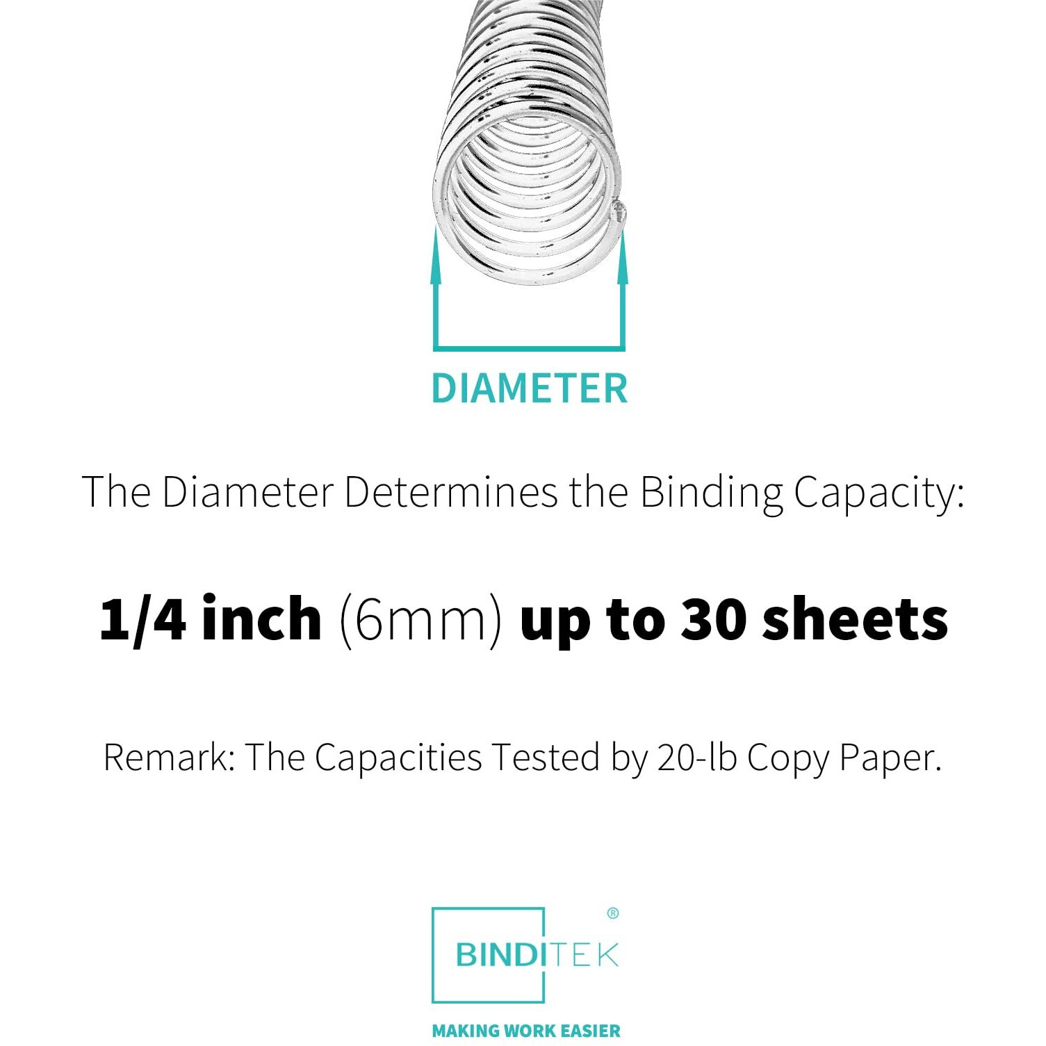 Binditek 50 Pack Plastic Spiral Binding Coils, 6Mm(1/4"), 30 Sheet Capacity, 41 Pitch, Clear, 48Loops, For Letter Size, For Students And Coworkers