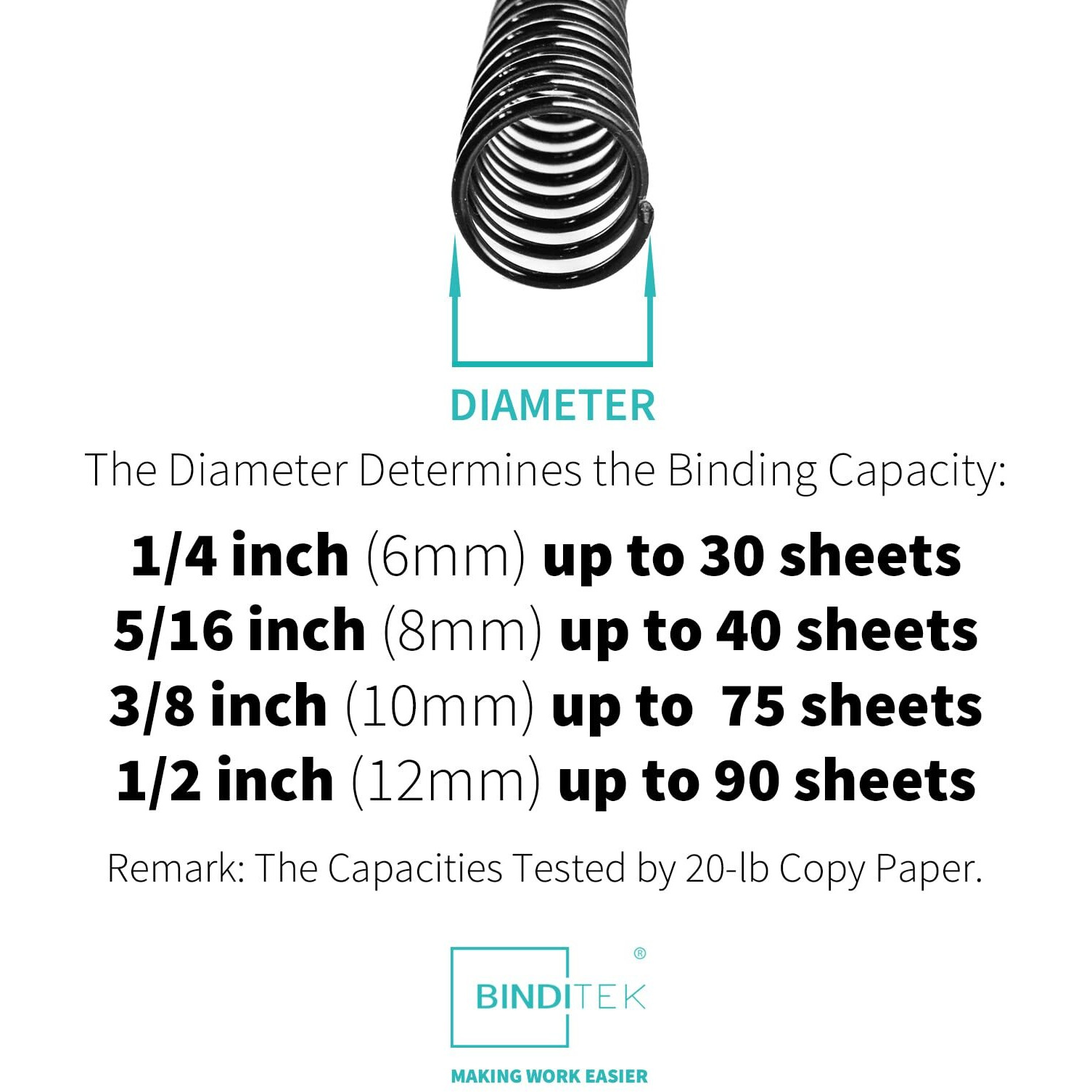 Binditek 100 Pack Plastic Spiral Binding Coils, Multi Size (6Mm, 8Mm, 10Mm, 12Mm) (1/4", 5/16", 3/8", 1/2"), 41 Pitch, Black, For Students And Coworkers