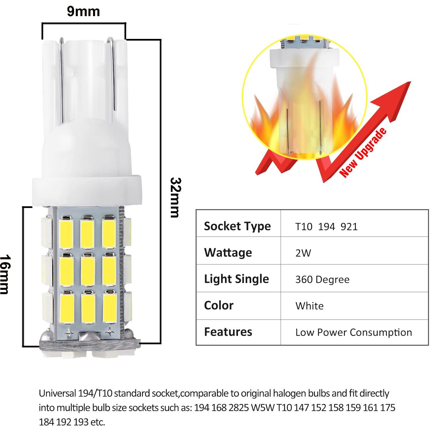 Rvbulbzl T10 921 194 168 Led Bulbs Natural White 20-Packs, Super Bright 3014 42-Smd Led Replacement 12 Volt Rv Camper Trailer Boat Trunk Interior Dome Map License Lights, Backup Reverse Lights