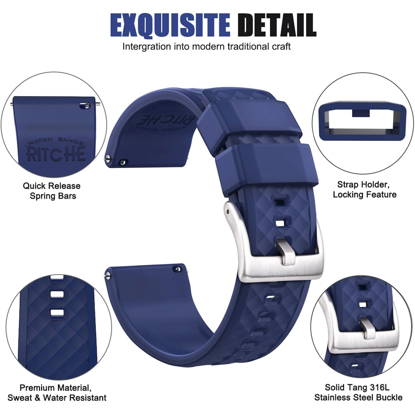 Ritche Silicone Watch Bands 18Mm 20Mm 22Mm 24Mm Quick Release Rubber Watch Bands For Men, Navy Blue / Silver, 20Mm, Classic,Sport