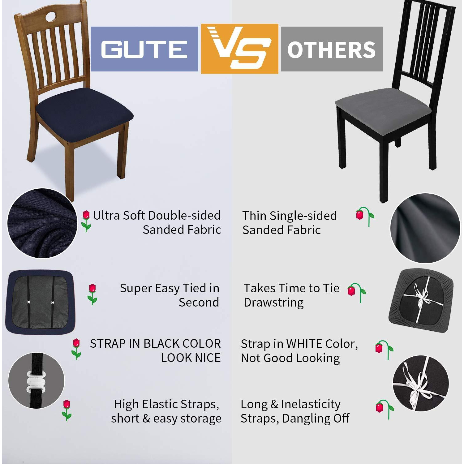 Gute Chair Seat Covers, Dining Room Chair Seat Covers With Ties, Stretch Solid Chair Covers Protectors For Dining Room Kitchen Chairs (6 Pcs, Navy Blue)