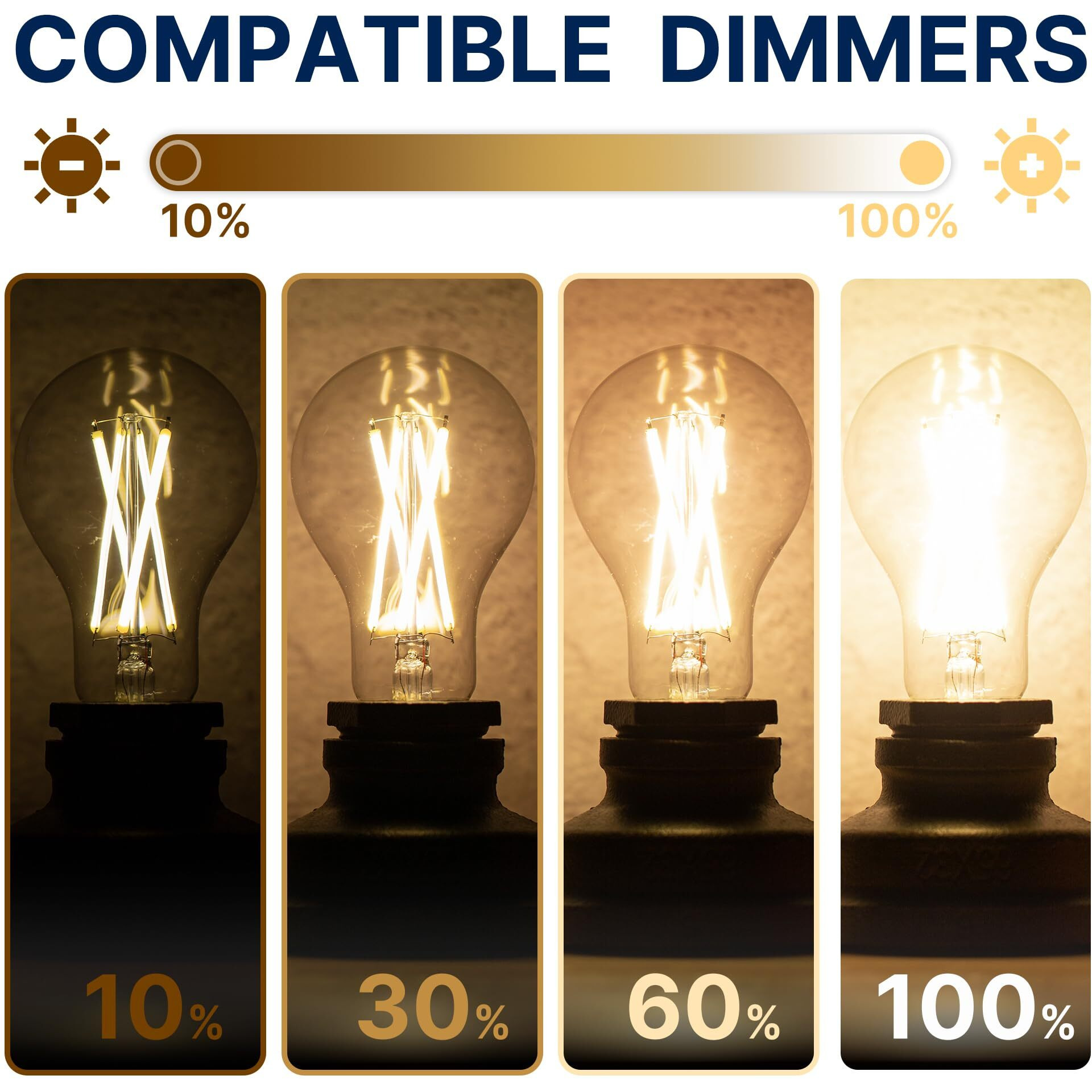 Flsnt 100W Equivalent Dimmable A21 Led Light Bulbs, Efficient 12W, 1600Lumens, 2700K Soft White, Cri90, E26 Medium Base, Clear Glass, 4 Pack