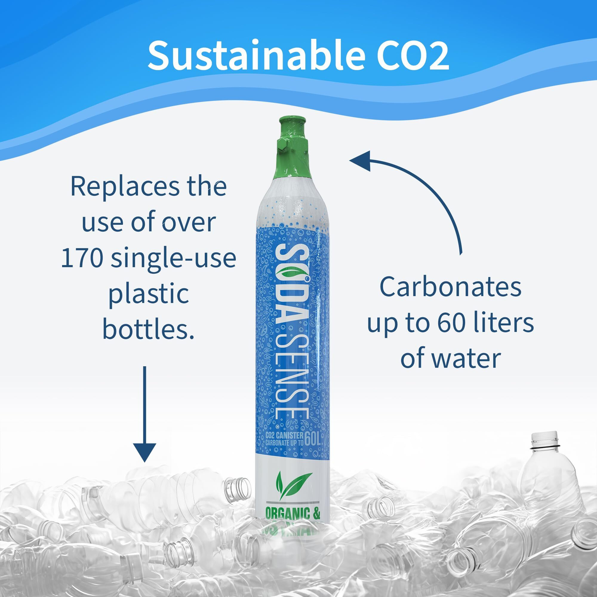 Soda Sense 60L Threaded Co2 2 Pack Canister Refill, Compatible W/All Threaded 'screw-In' Soda Makers Including Sodastream [Excludes Art, Terra & Duo]