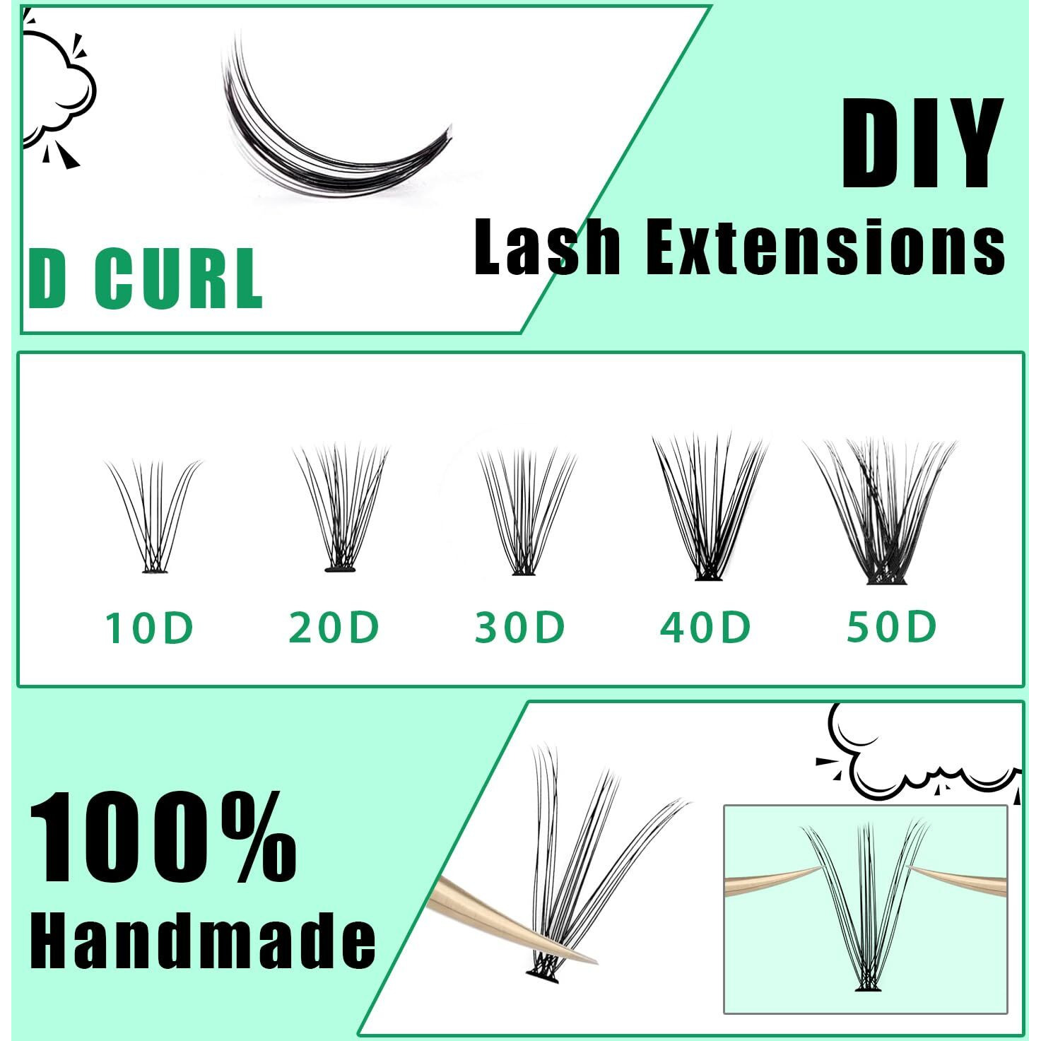 Bodermincer Black Cluster Lashes 240Pcs 20D/40D Diy Eyelash Extension D Curl Long Individual Lashes Mixed Tray Faux Mink Lash Clusters Extensions 8-22Mm (20D-14Mm)