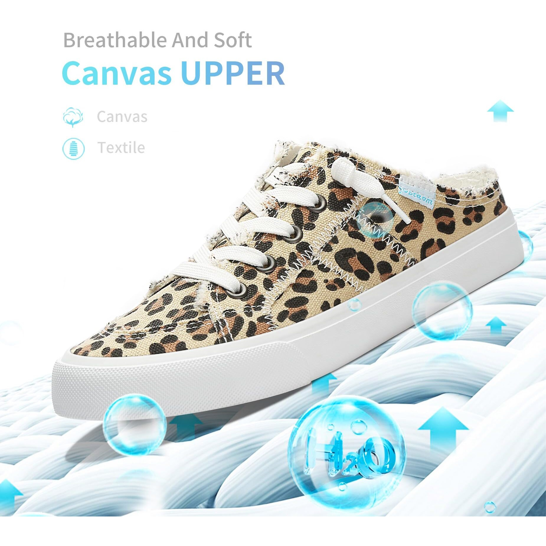 Obtaom Women Canvas Mules Memory Foam Clipper Fashion Sneakers Comfortable Slip-On Mule Backless Shoe(Leopard Print Us8)