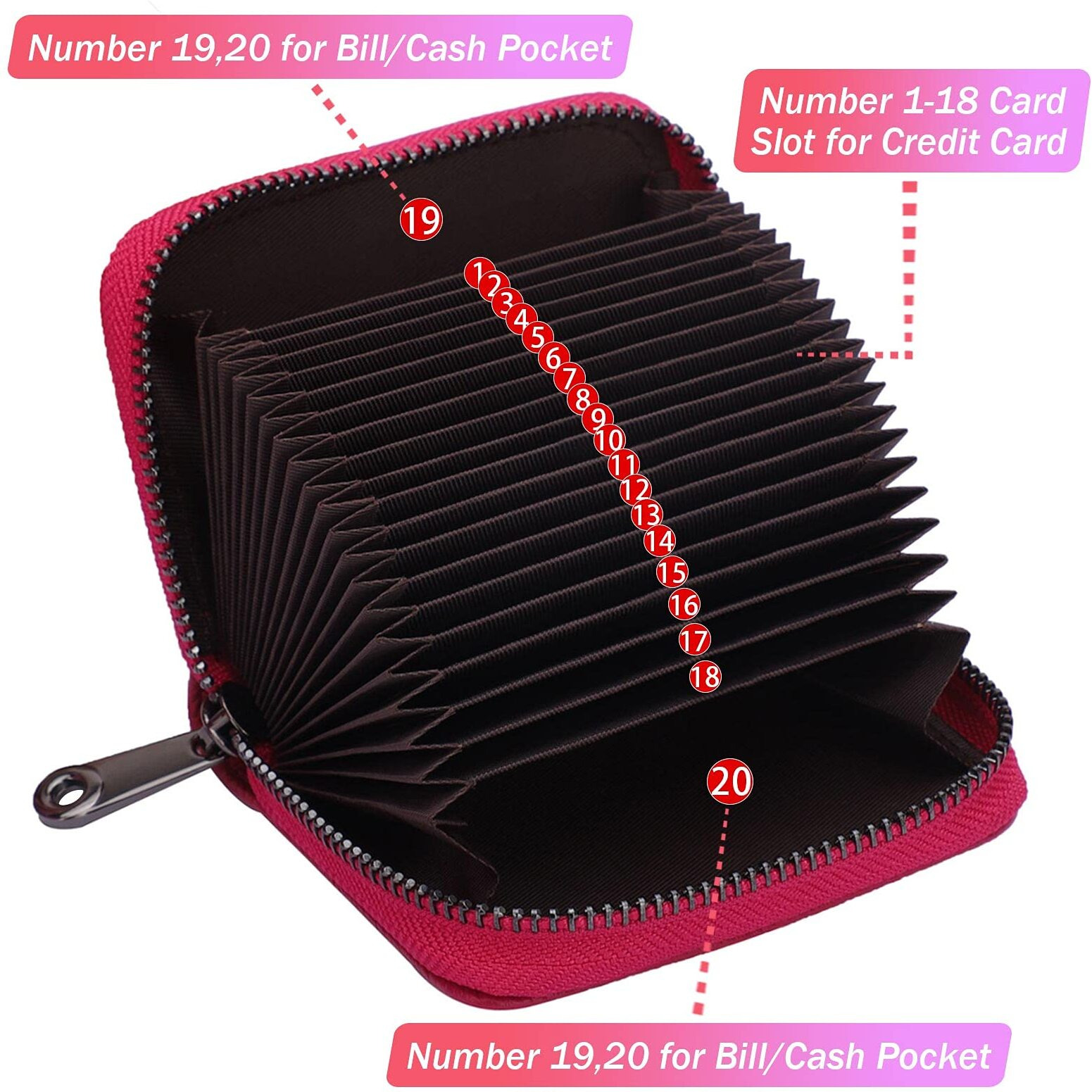 Linno Rfid 20 Slots Credit Card Holder Genuine Leather Small Wallet For Women Or Men With Zipper