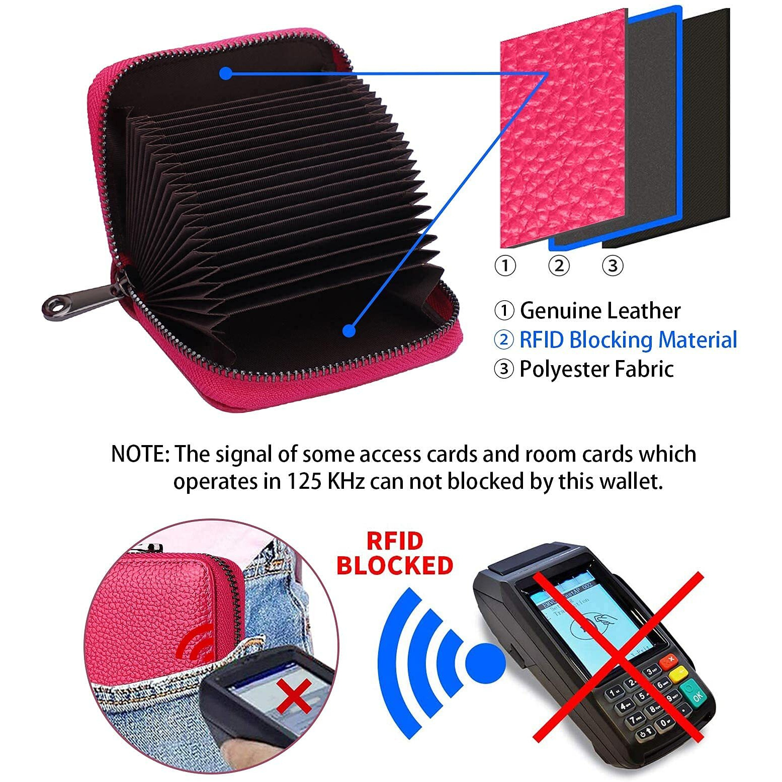 Linno Rfid 20 Slots Credit Card Holder Genuine Leather Small Wallet For Women Or Men With Zipper