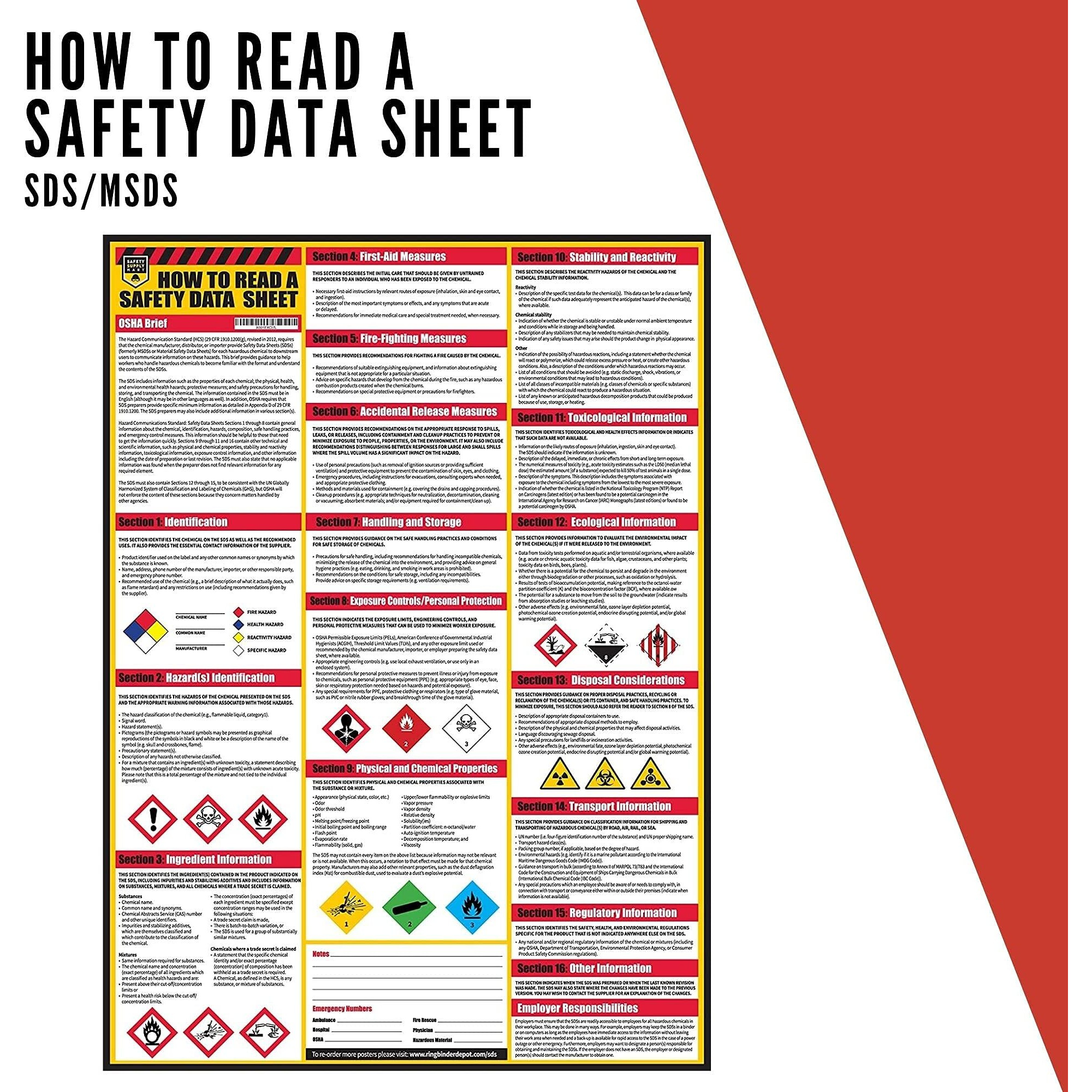 How To Read A Safety Data Sheet (Sds/Msds) Poster, 24 X 33 Inch, Uv Coated Paper (Poster)