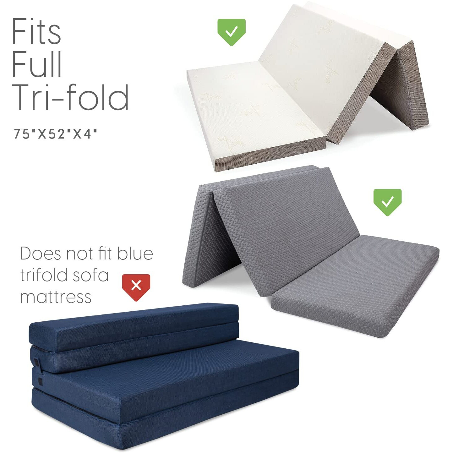 Milliard Carry Case 4 Inch Full Tri-Fold Mattress (Does Not Fit 6 Inch)