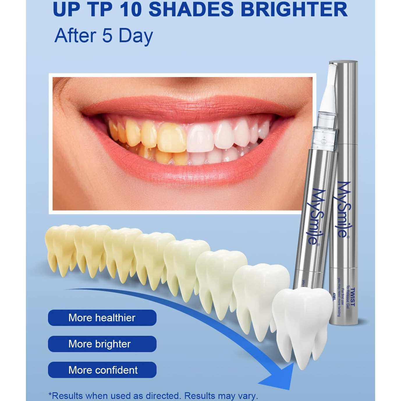 Mysmile Teeth Whitening Pen 30+ Treatment Enamel Safe Tooth Whitening Gel For Teeth Sensitive-10 Min Fast Whitening Teeth-Helps To Remove Stains From Coffee, Smoking, Wines-Mint Flavor