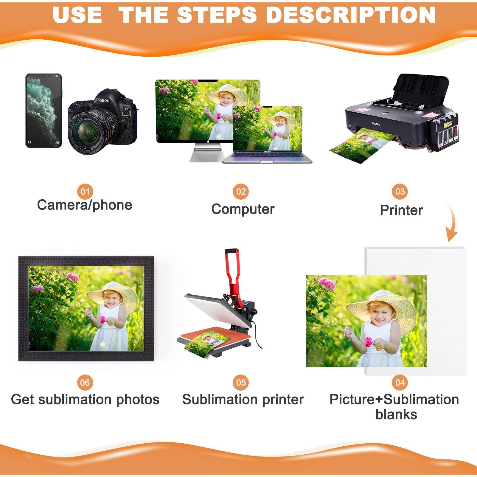 Mity Rain Sublimation Blanks Products For 8X10 Picture Frame, 15Pcs Double-Sided Sublimation Blanks Canvas For Diy Halloween Christmas Photos, Decorative Canvas Pads Sublimation Supplies